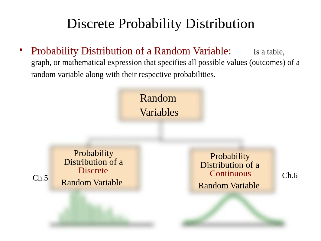 Chapter 5,Discrete Probability Distribution.ppt_dal0tdbiswk_page1