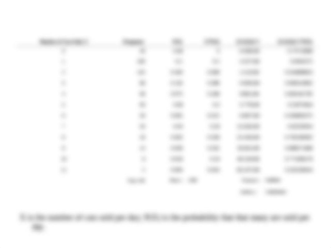 Chapter 5,Discrete Probability Distribution.ppt_dal0tdbiswk_page4