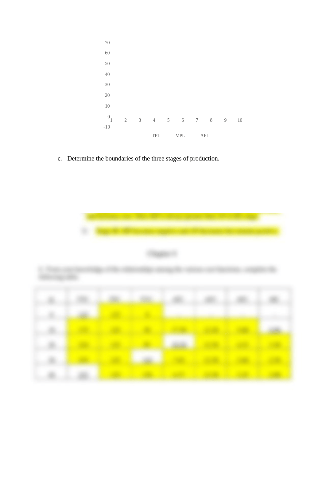 Managerial Economics Hw3.docx_dal128l9tdx_page2