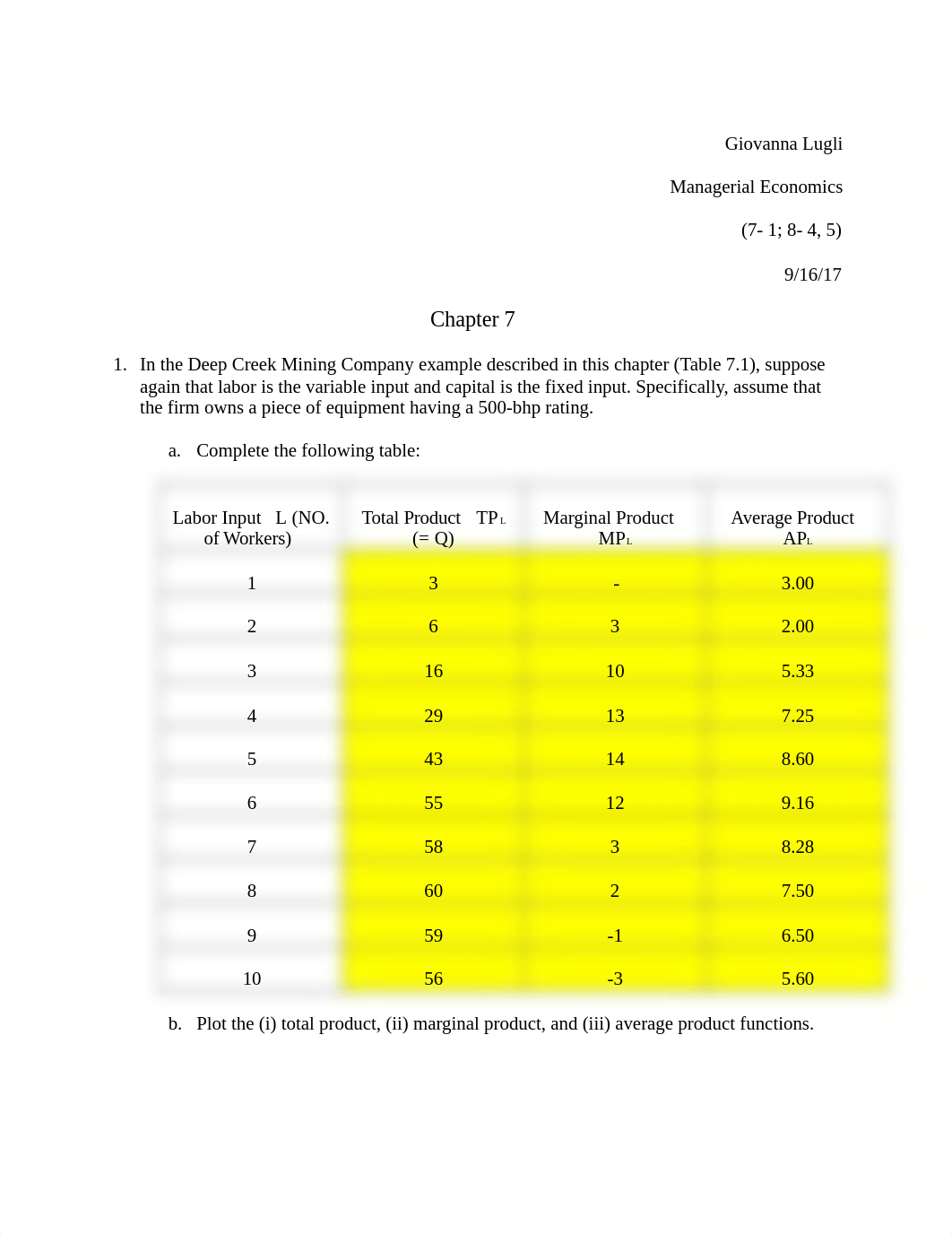 Managerial Economics Hw3.docx_dal128l9tdx_page1