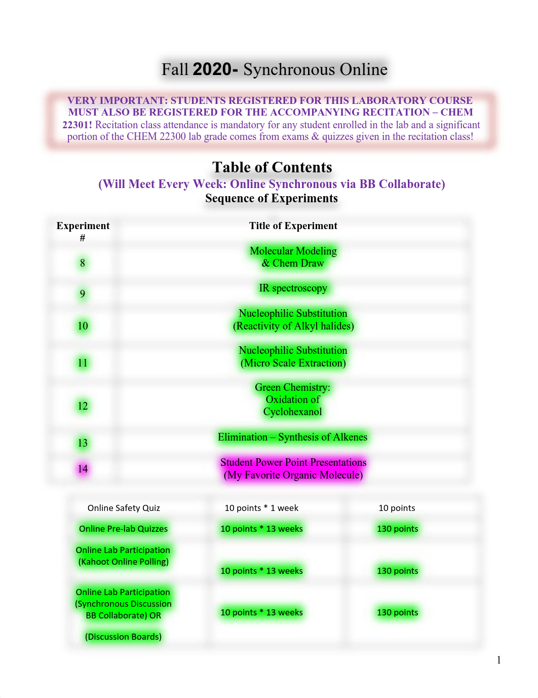 CHEM 223-Lab Manual -Week-8-14- Online-Fall 2020-Pavia 4th edition.pdf_dal1p0xhw51_page1