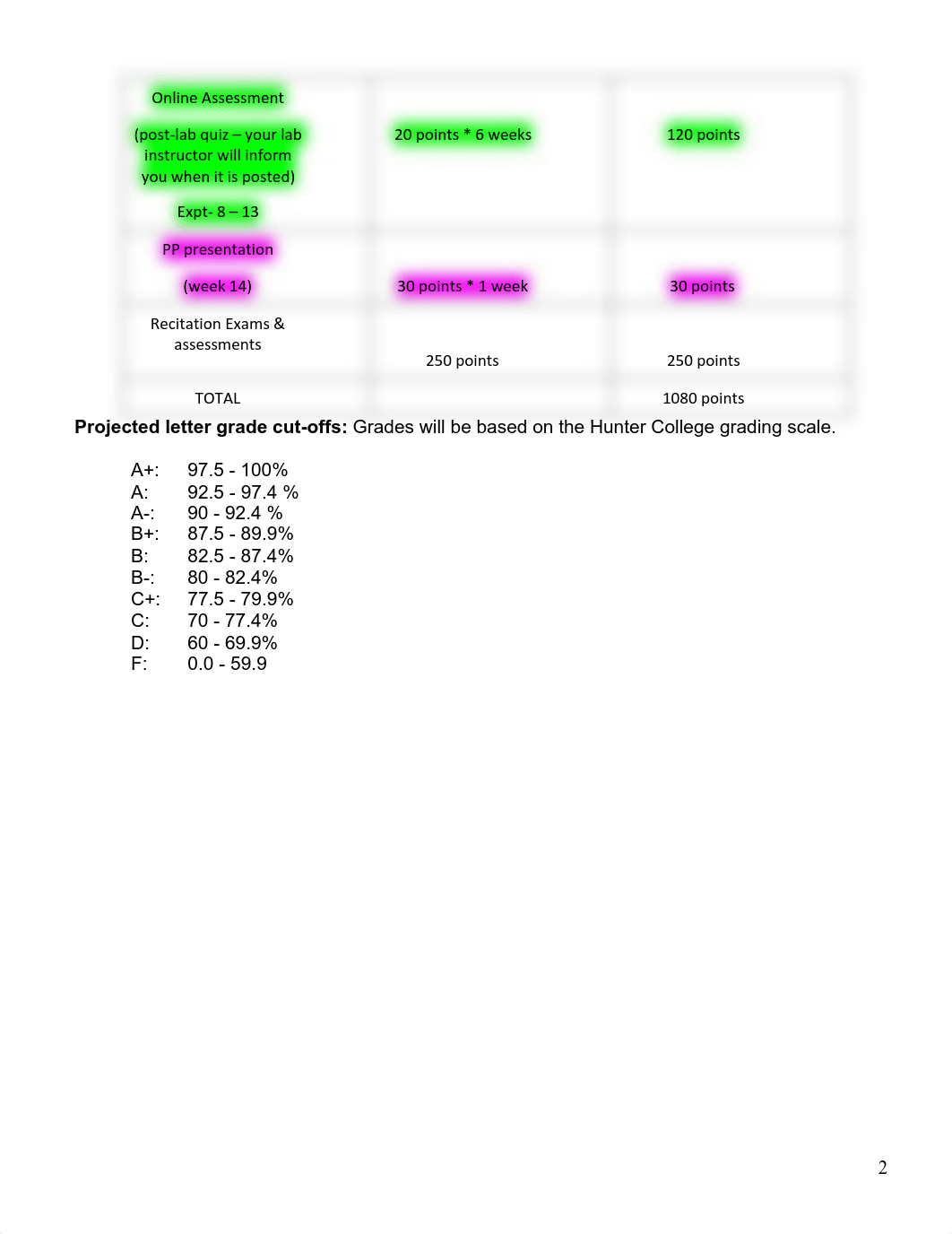 CHEM 223-Lab Manual -Week-8-14- Online-Fall 2020-Pavia 4th edition.pdf_dal1p0xhw51_page2