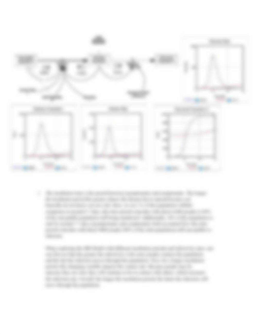 Midterm.docx_dal4kcd7px2_page2