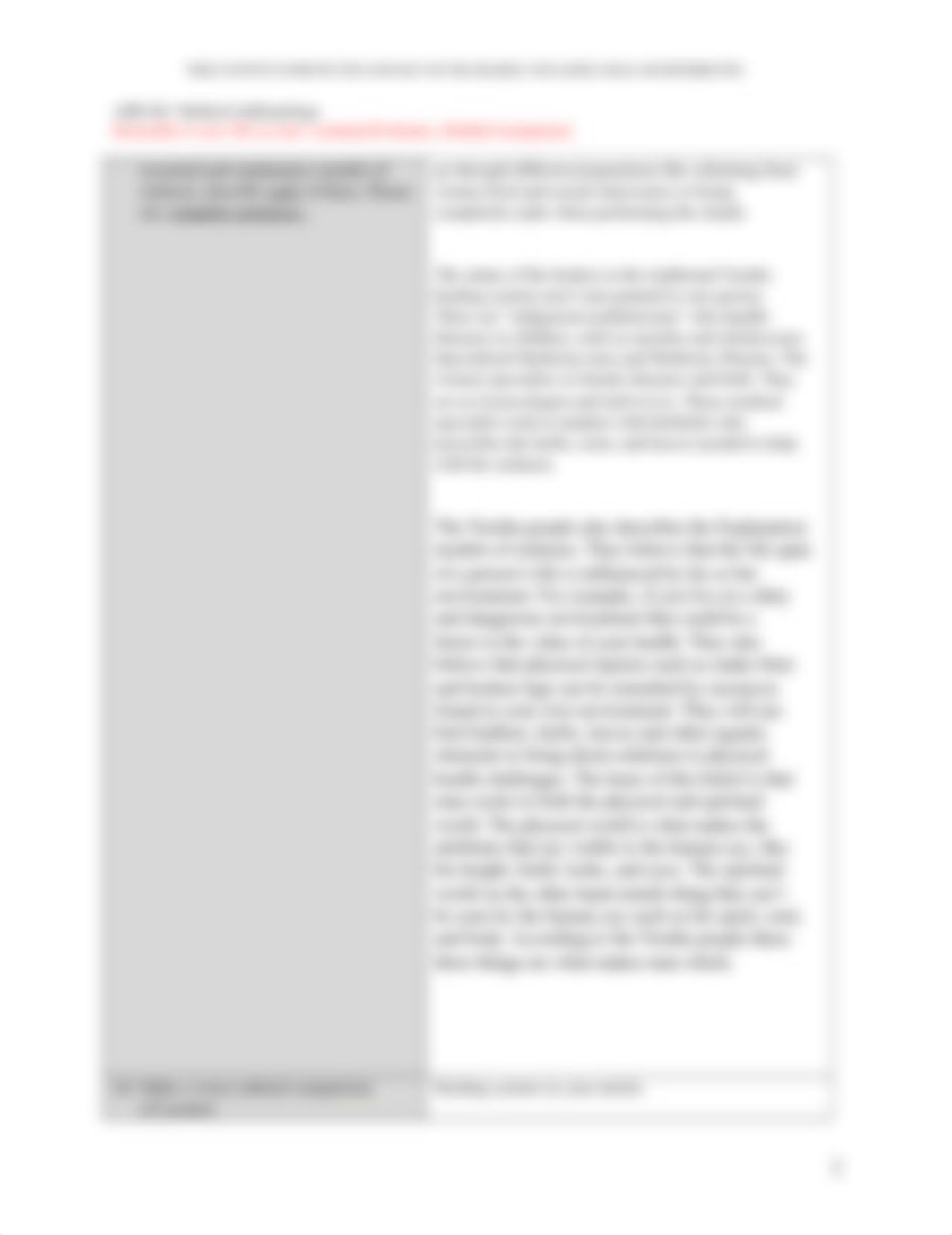 Jean_DeAsjaModule2Assignment .docx_dal5vw4c32z_page2