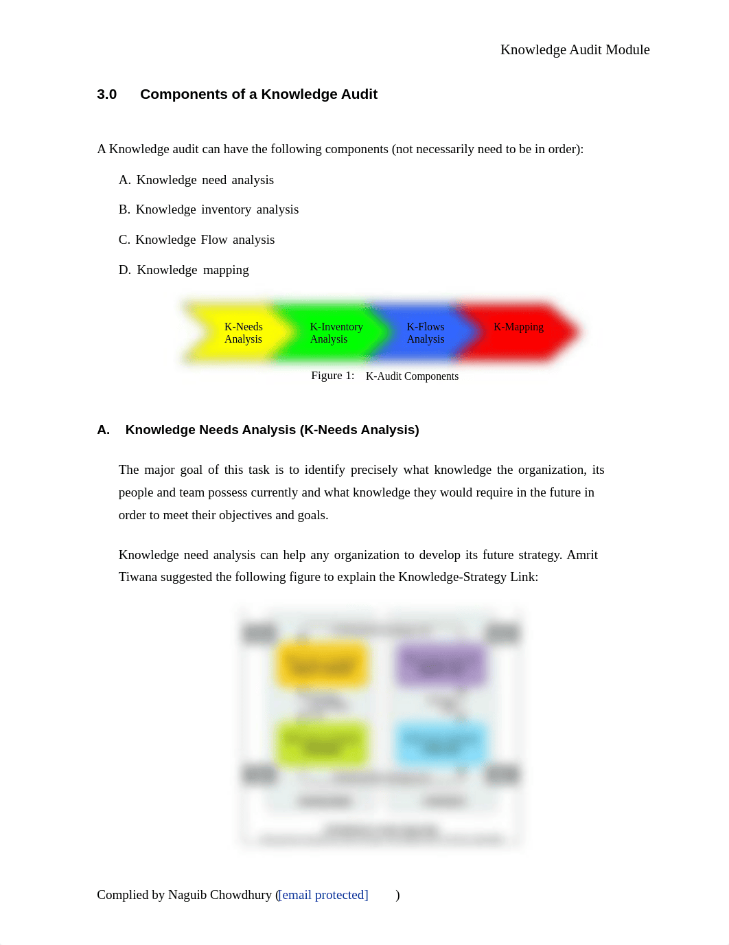 Knowledge Audit_dal7cqomoru_page2