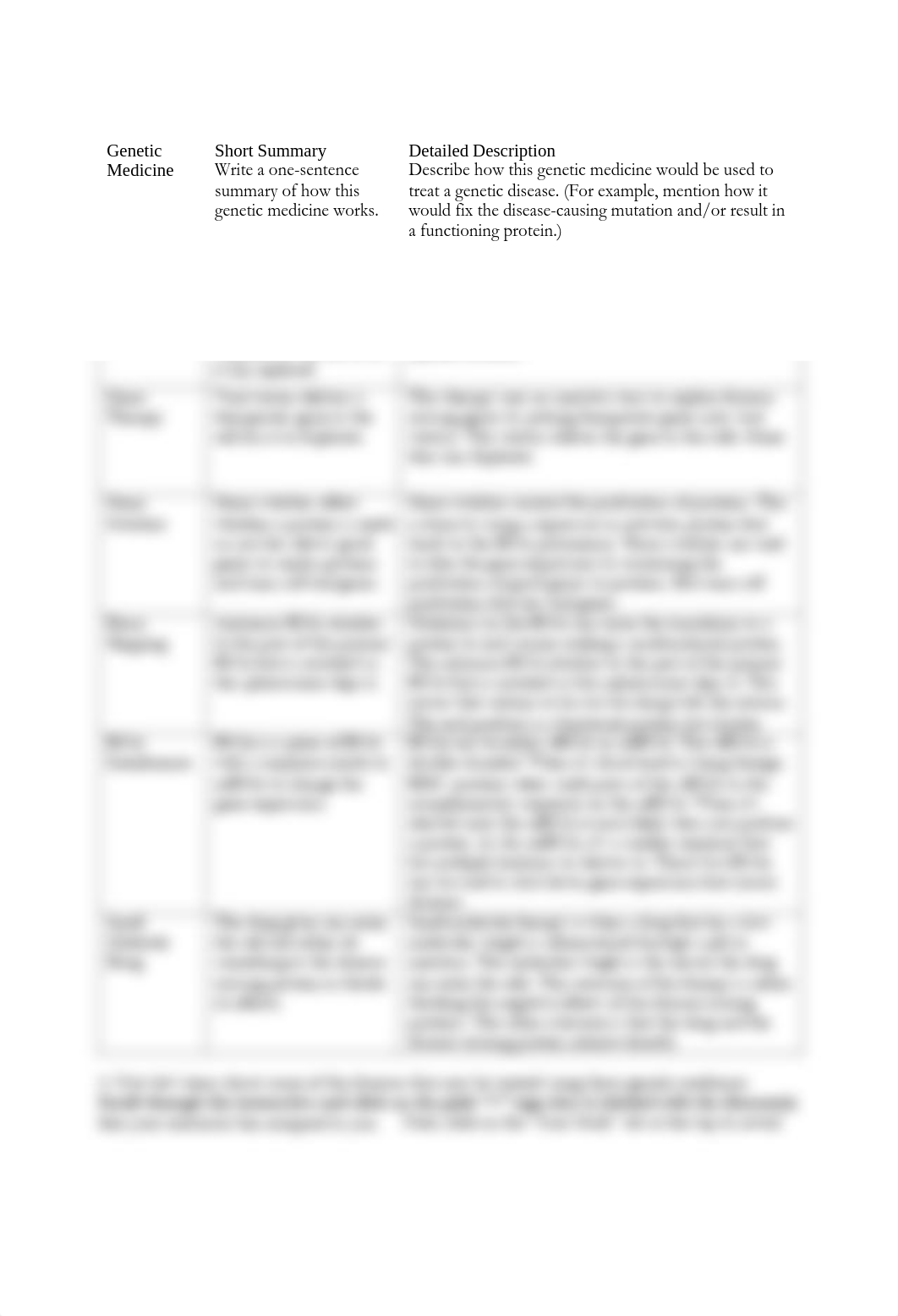 Lab 8 .pdf_dal8f130k0m_page3