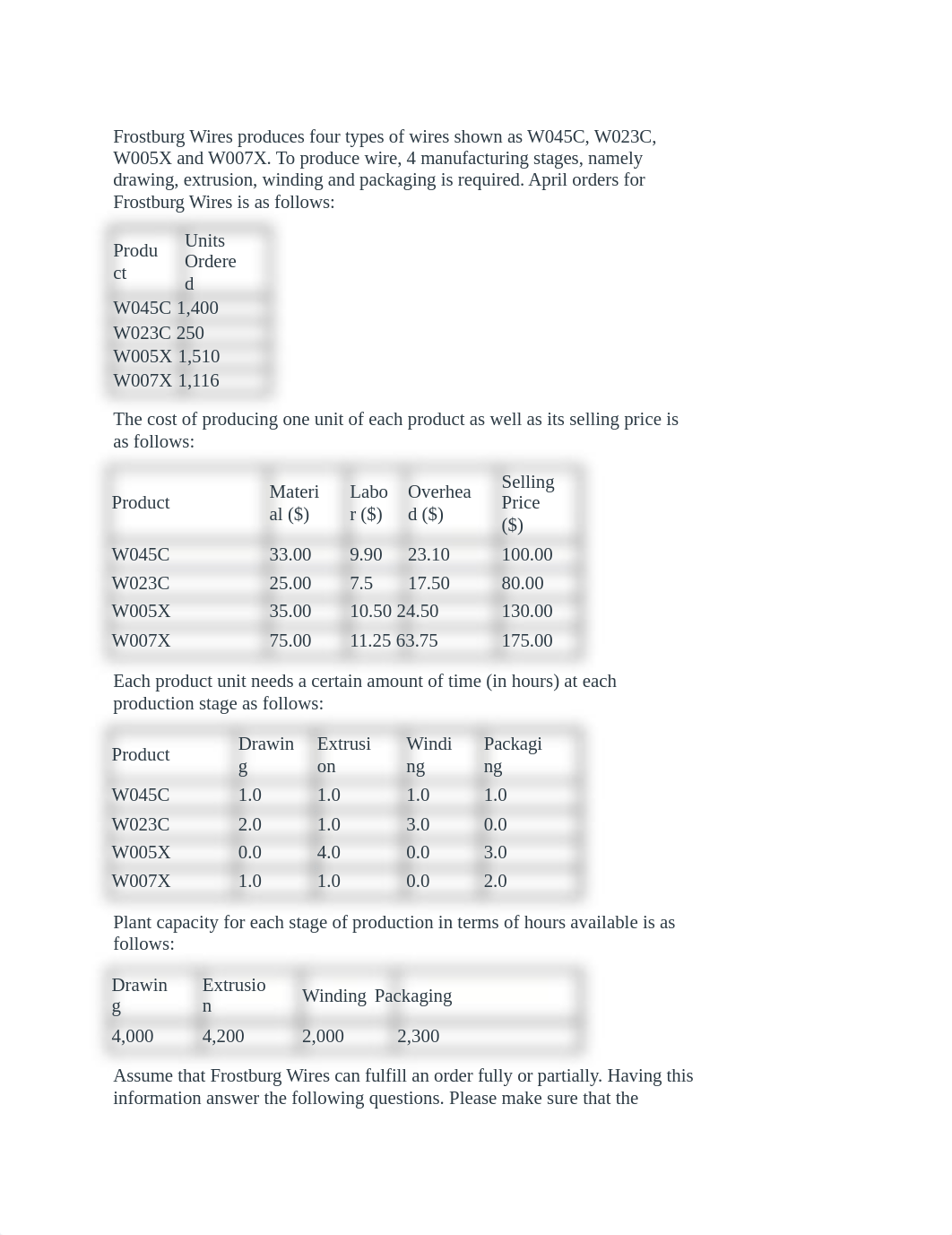 assignment 6.docx_dalboar2k5k_page1