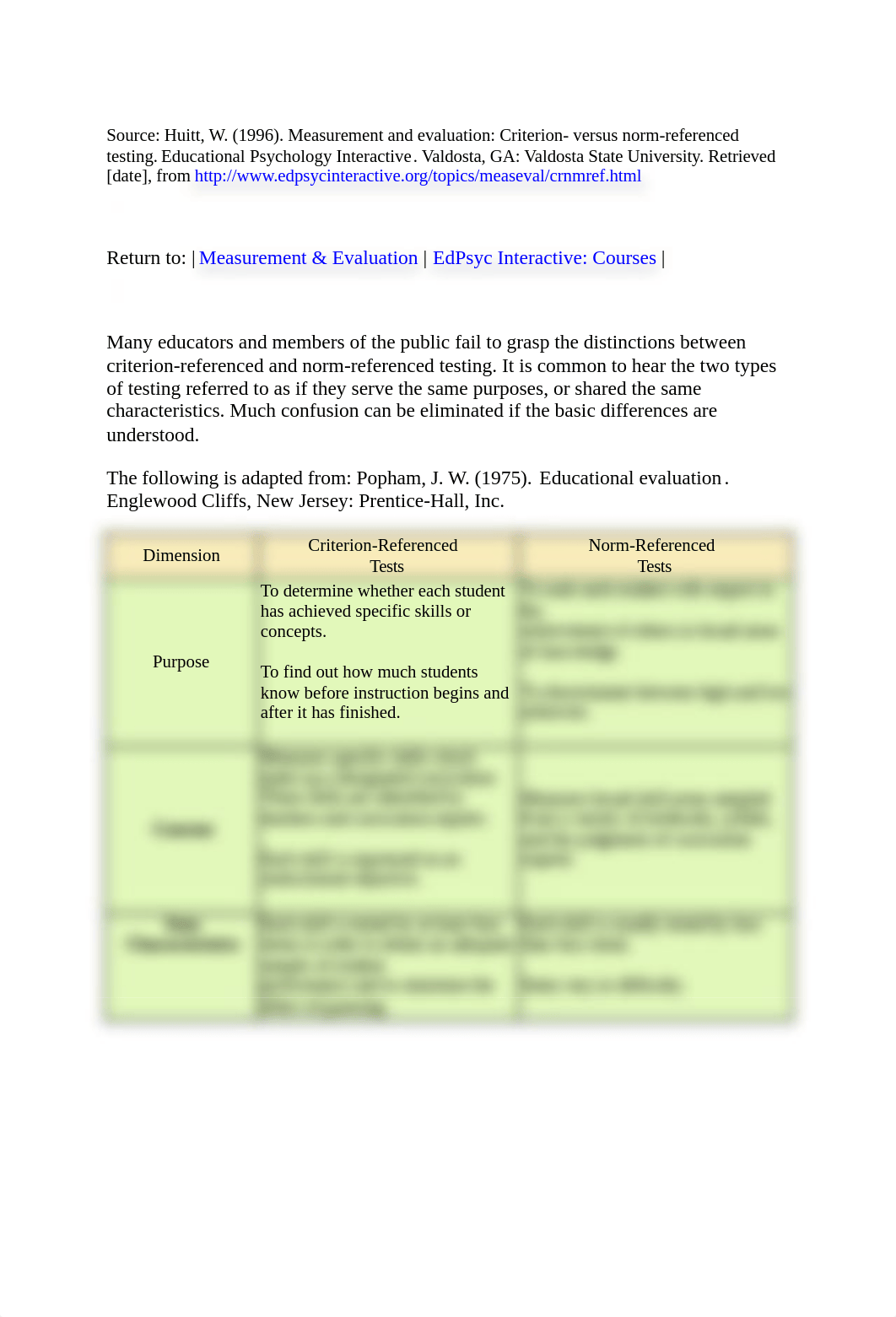 Norm Referenced versus Criterion Referenced Testing.docx_dalf1c2o6fk_page1