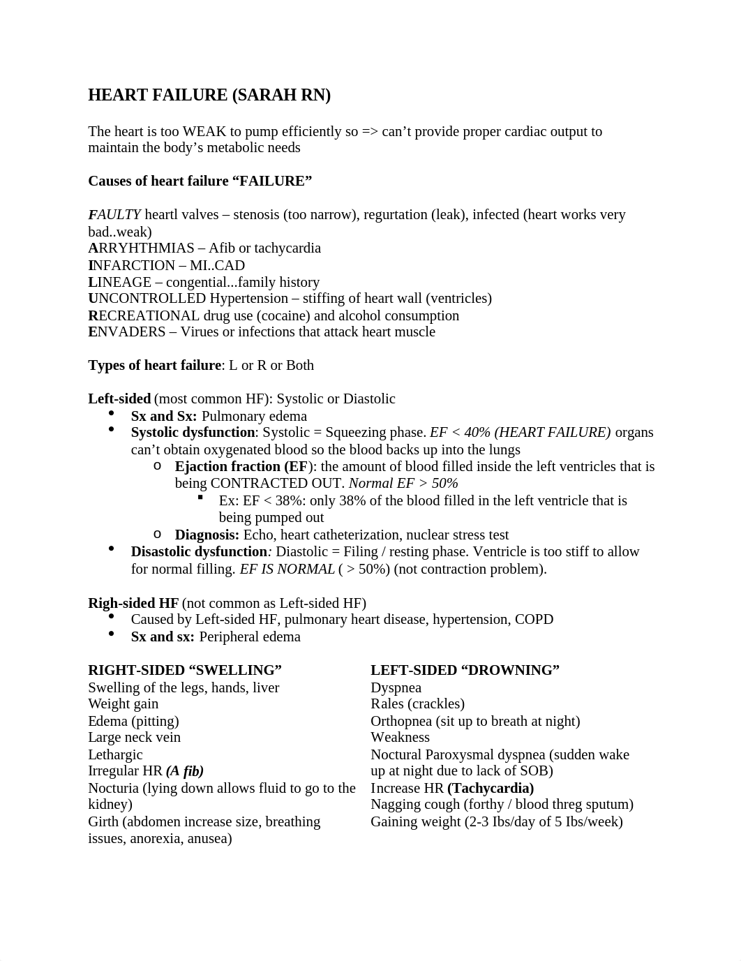 HEART FAILURE NOTES.docx_dalfg36ksu6_page1