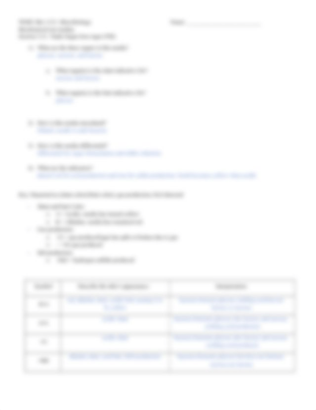 Bio1131+Biochemical+datasheet+v2.docx_dalfuxdqddn_page3