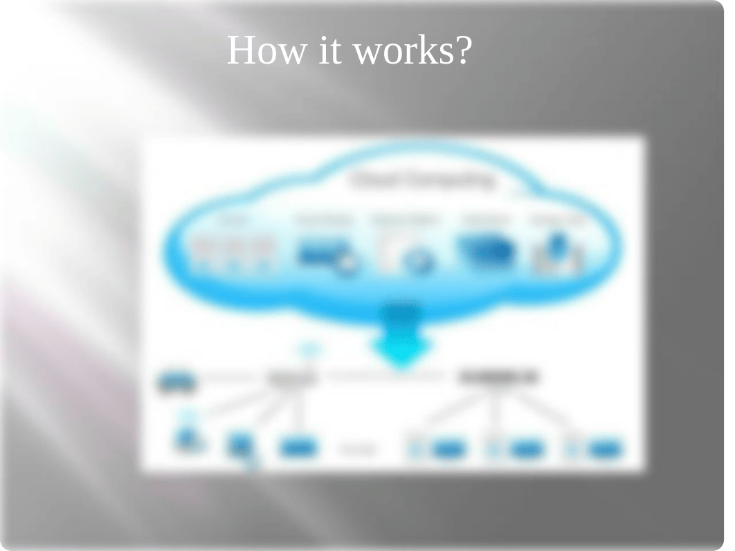 (ITN 100) Lab 10 Powerpoint Cloud Computing_dalgggxmlzn_page3