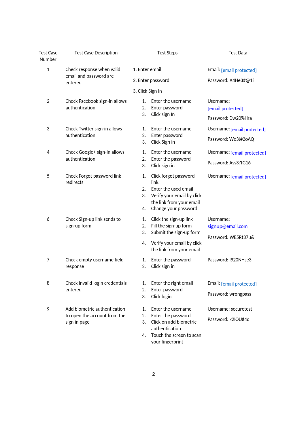 IT 260 Module Six Activity Test Case.docx_dalhh21c2jx_page2