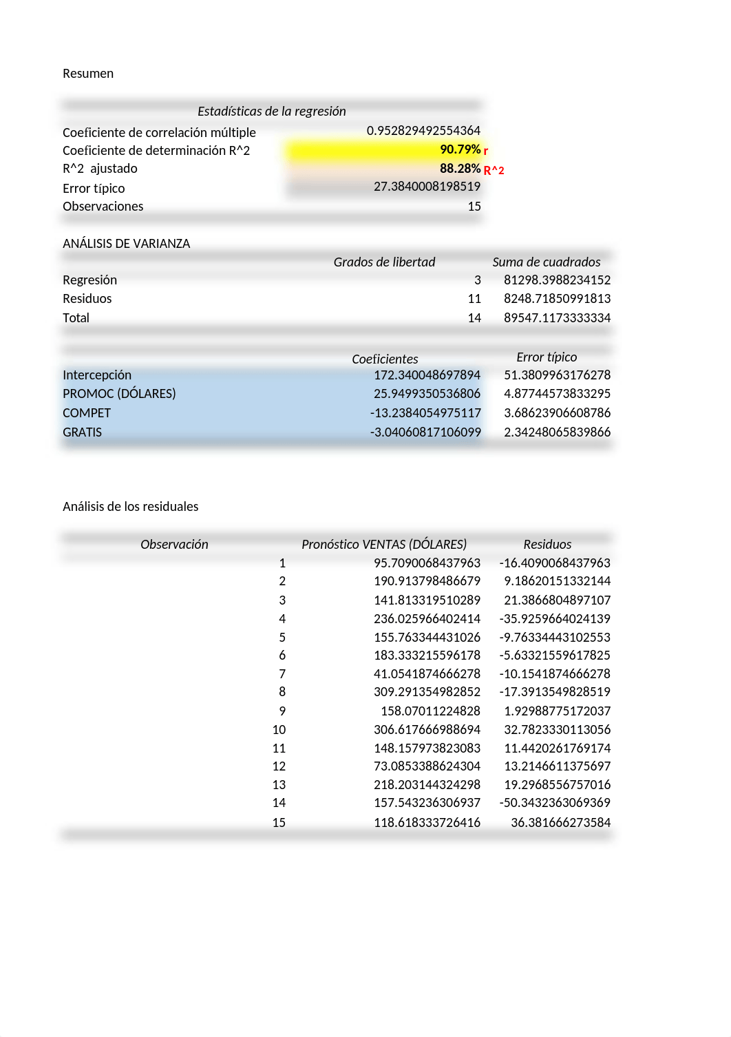 Linea Aerea.xlsx_daliq7baqxm_page1