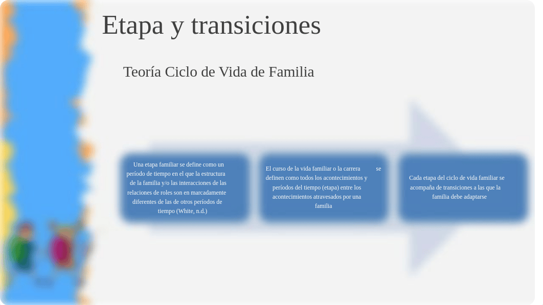 8. Transición Ciclo de Familia Típica.pdf_dalj8ev4h8s_page3