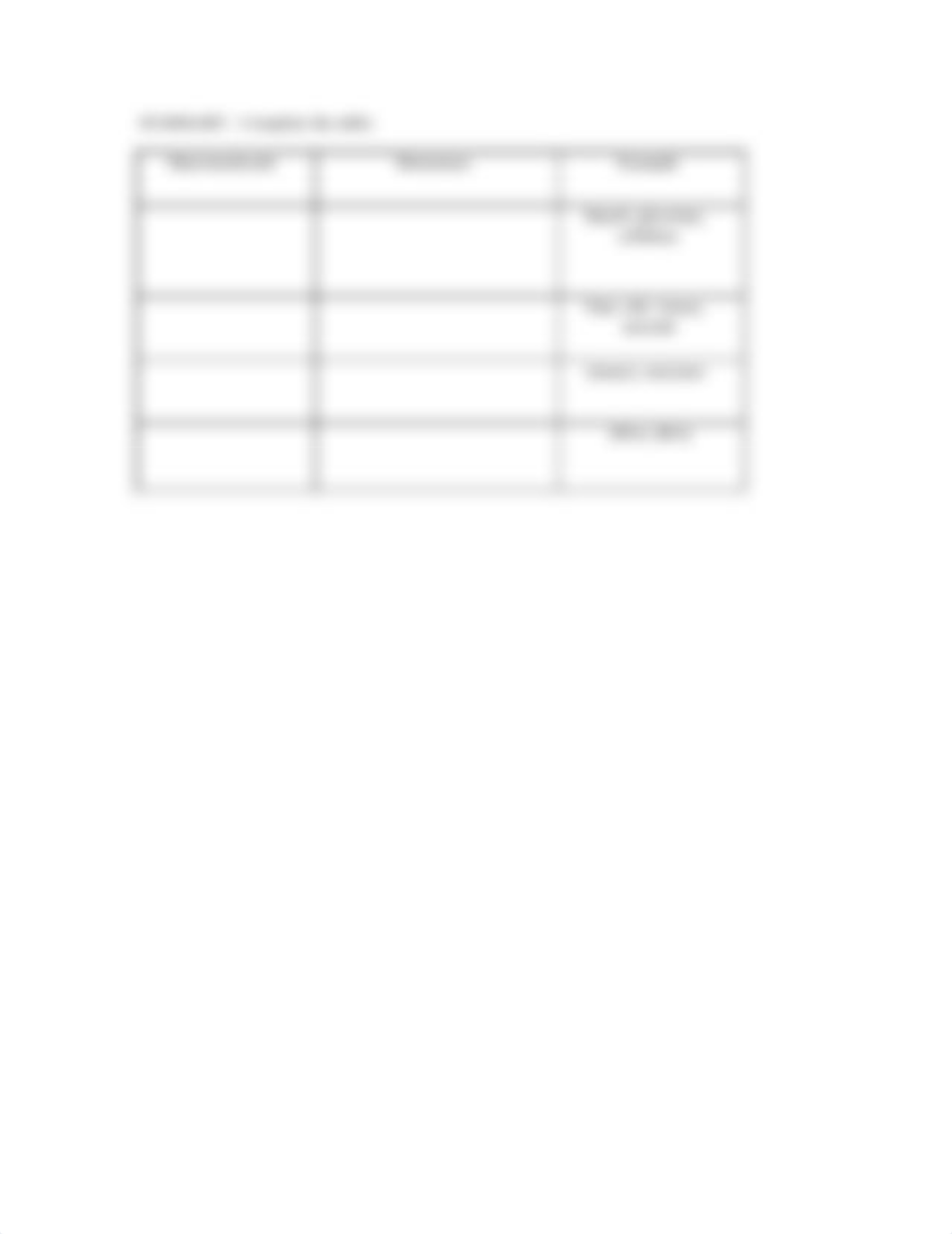 ch 03 - molecules of life - worksheet_daljrxvflwc_page2