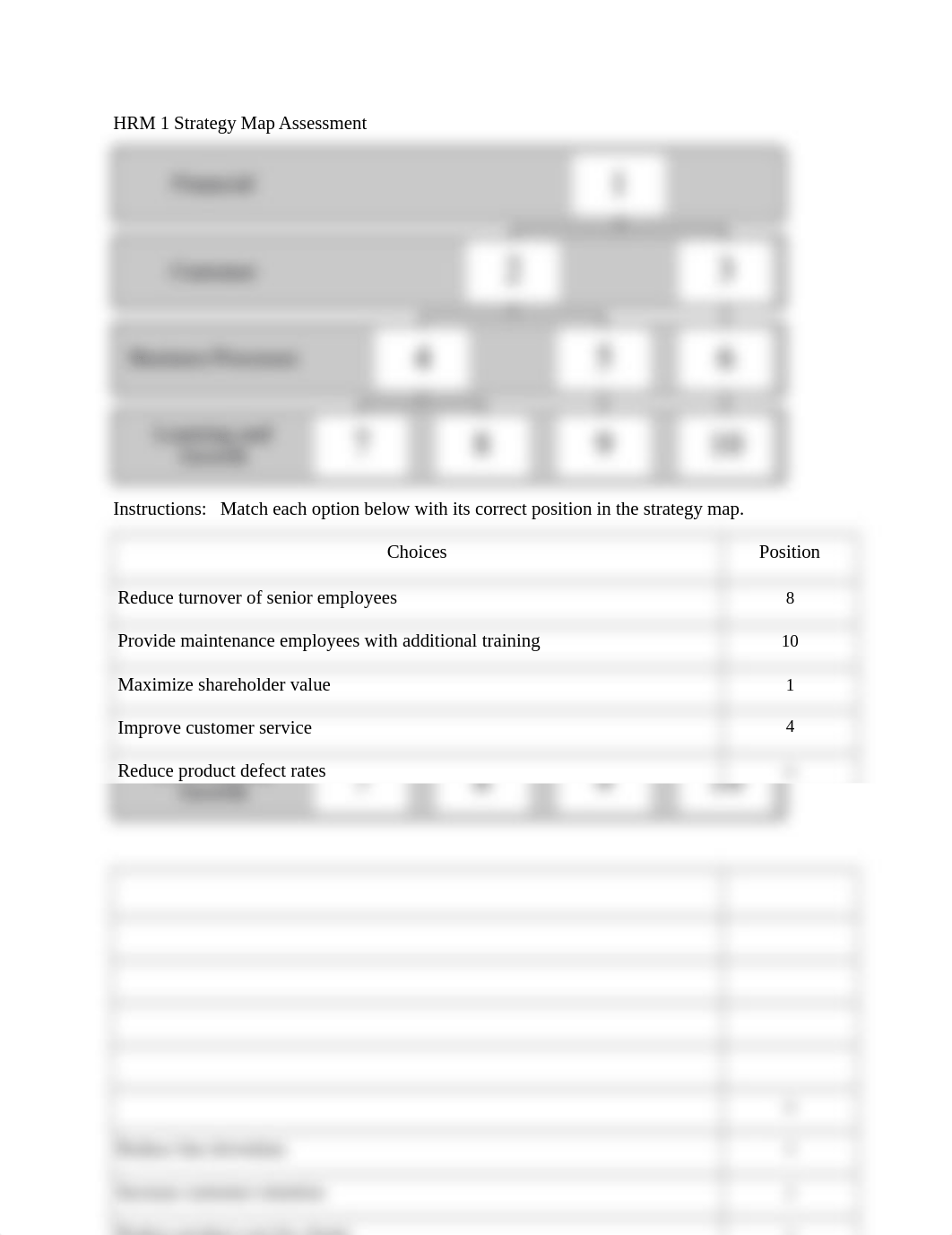 HRM1_assessment03_strategy_map.docx_dalmcbowy5e_page1