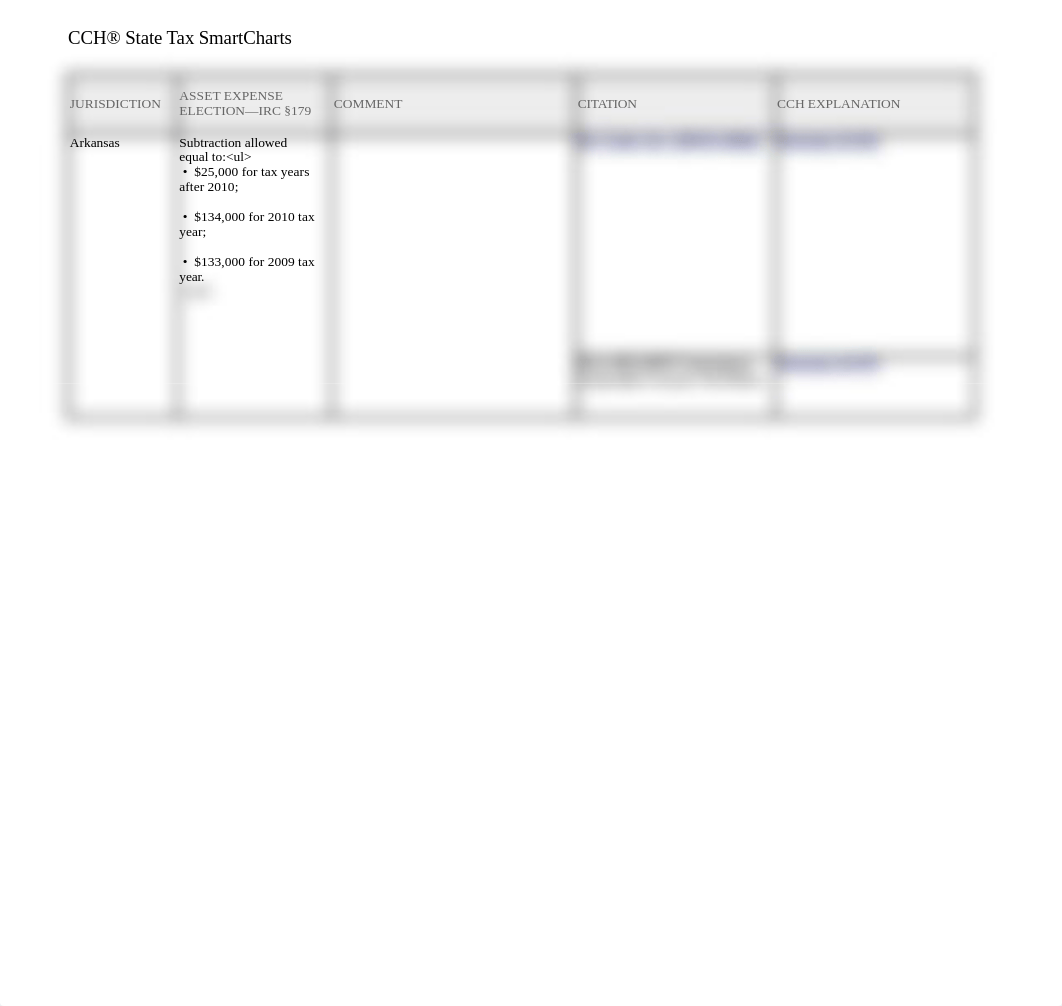 SmartCharts.xlsx_dalp4fniyvh_page3