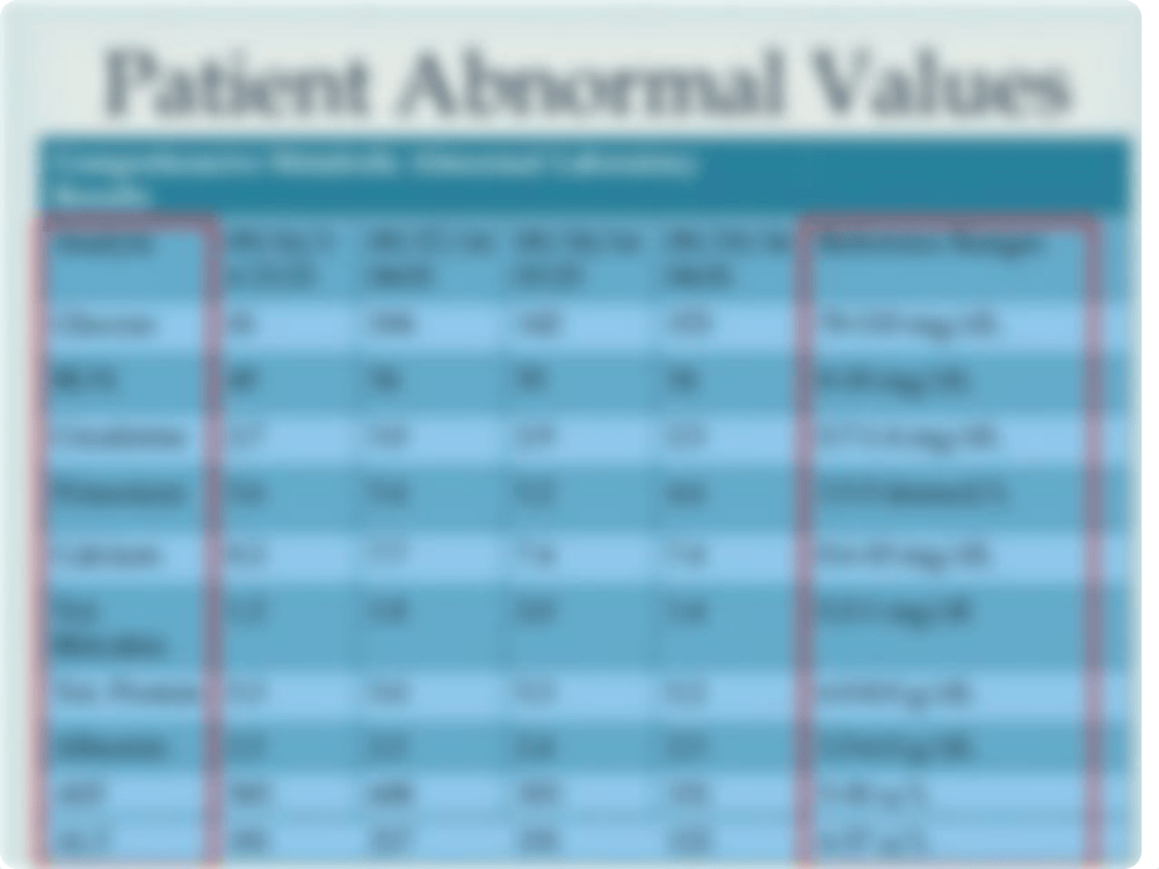 Laboratory Diagnostics.pdf_dalqffpb301_page4