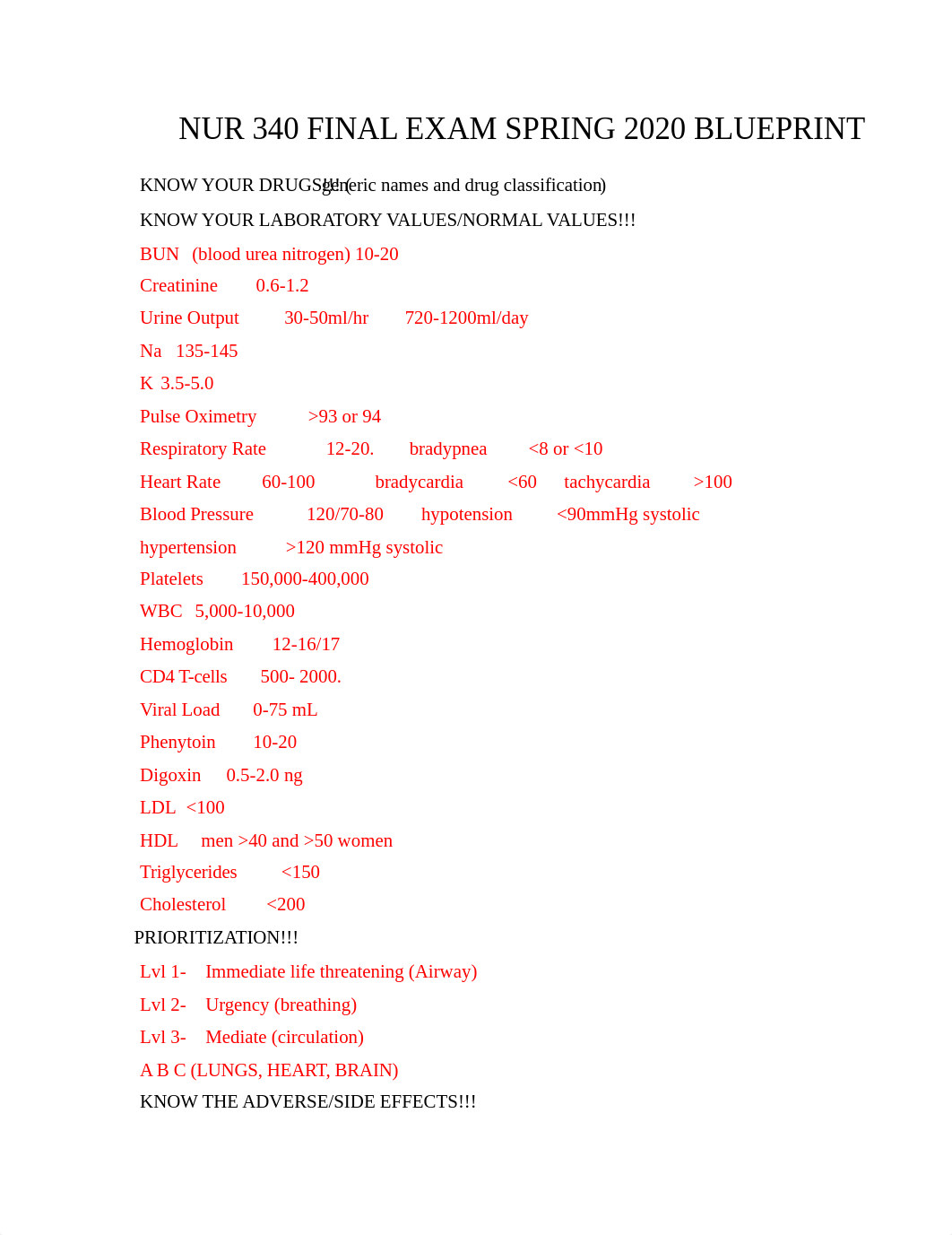 NUR 340 Final Exam Blueprint Spring 2020.docx_daltp0o1tha_page1