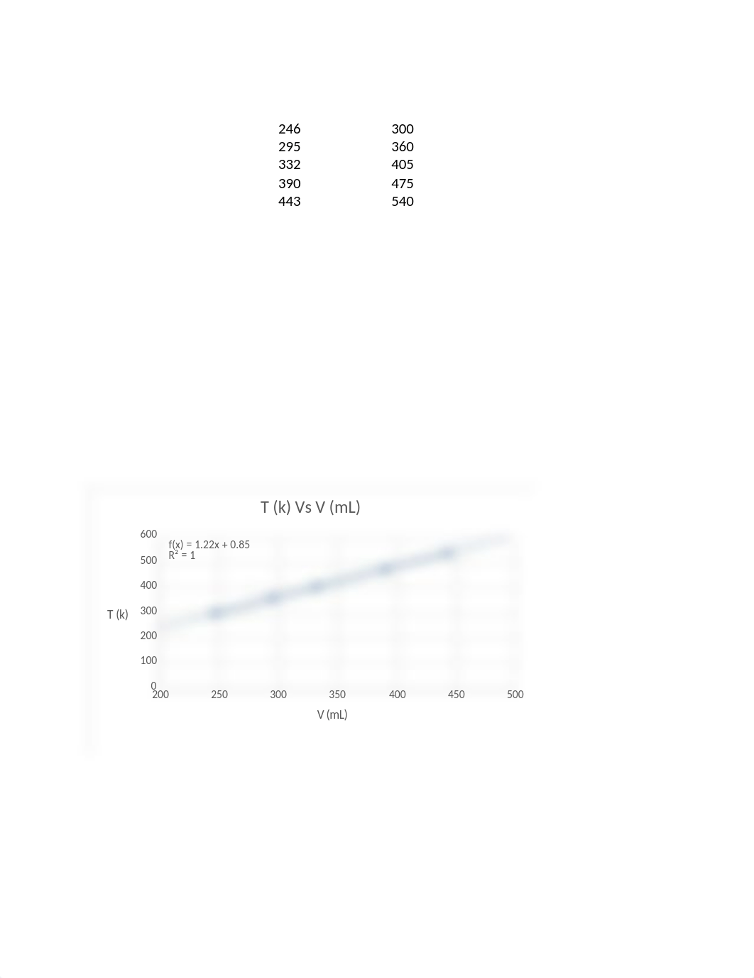 Volume vs Temperature11.docx_daltqmh9o88_page4