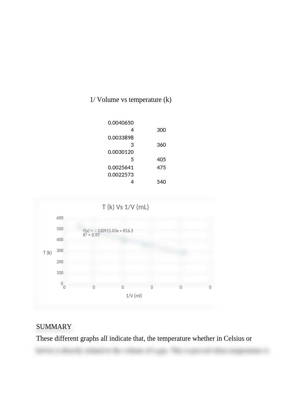 Volume vs Temperature11.docx_daltqmh9o88_page5