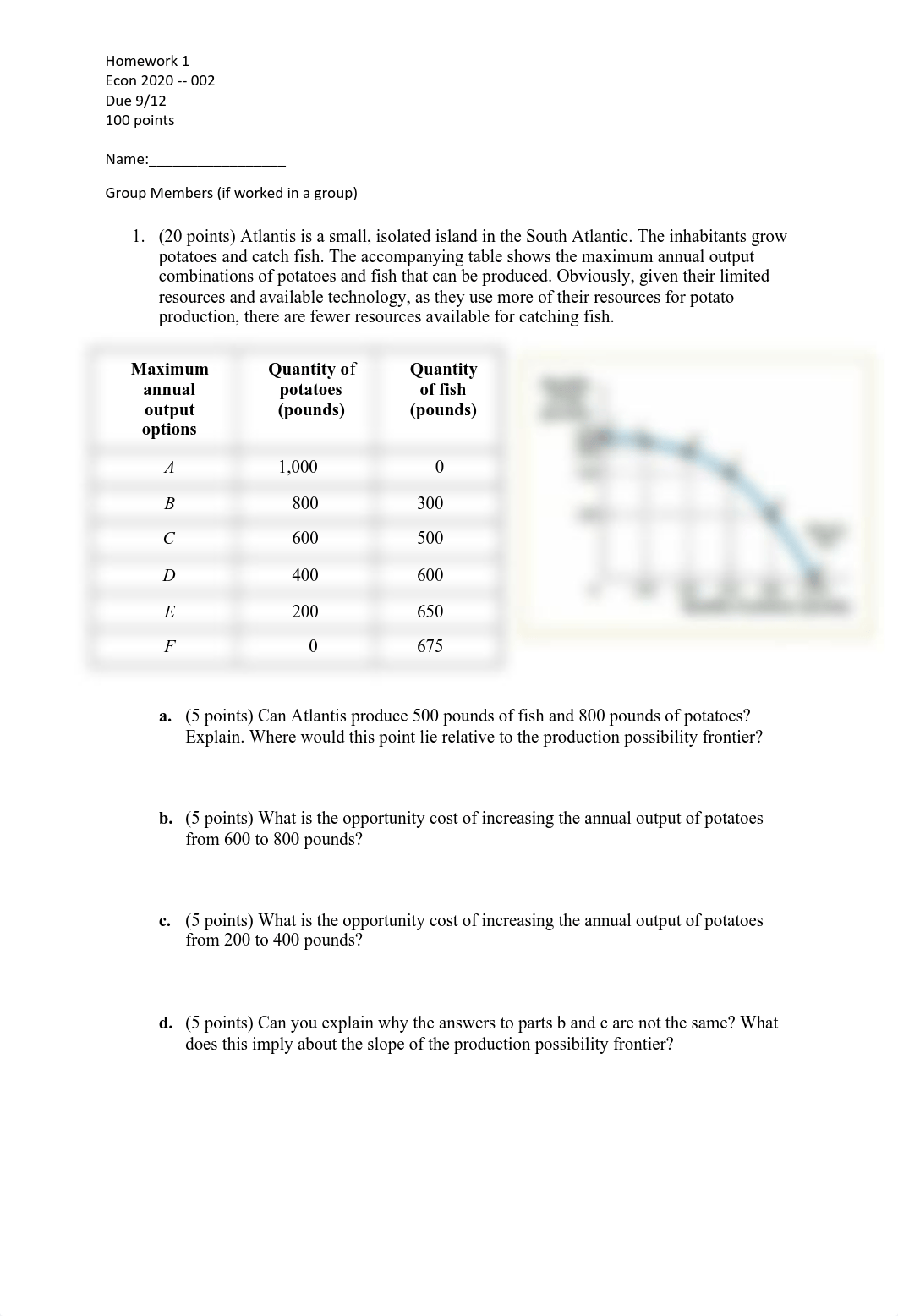 Hw 1 Supply and Demand-1.pdf_dalvuuvtud5_page1