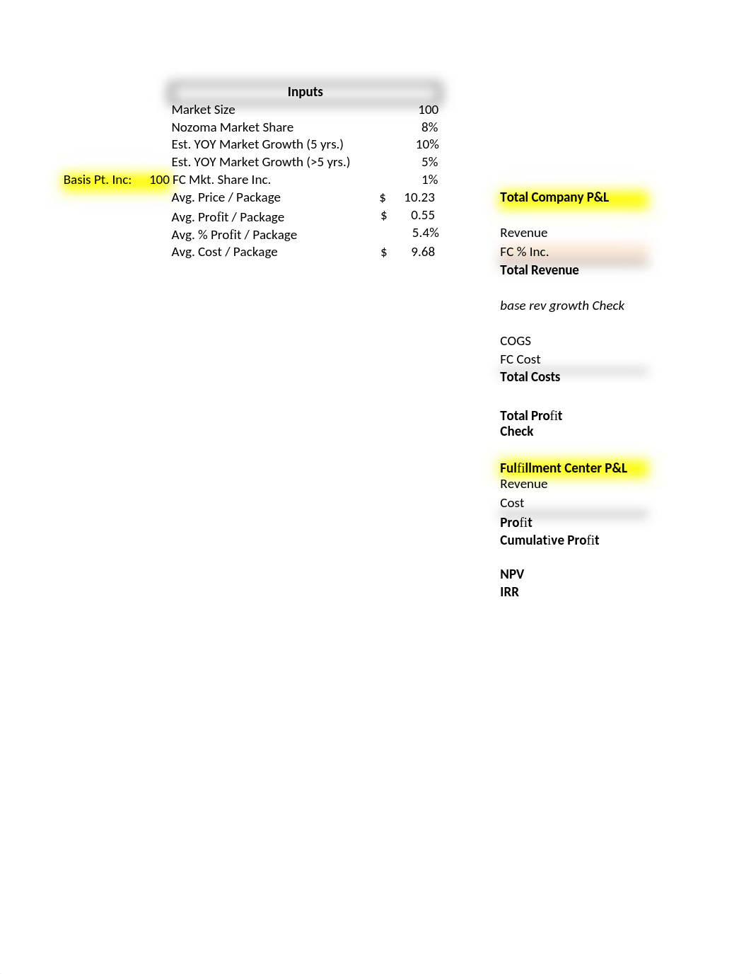 BUAN Case Study 1 Final.xlsx_dalvv77mhp7_page1