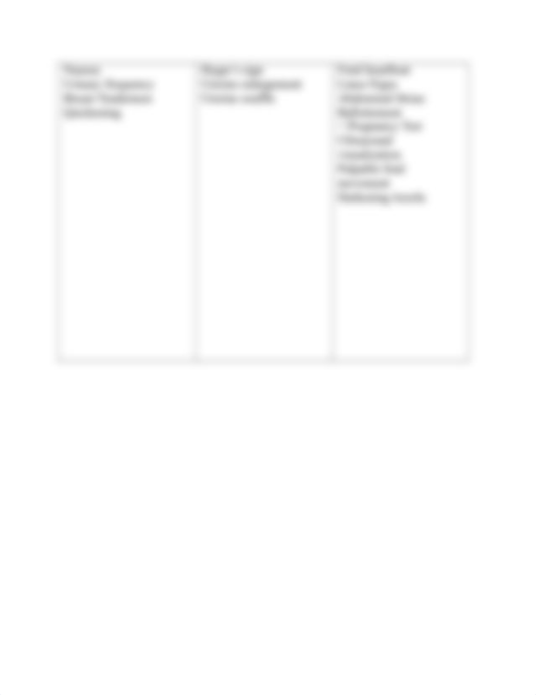 signs of pregnancy worksheet completed.docx_dalxs2kkxli_page2