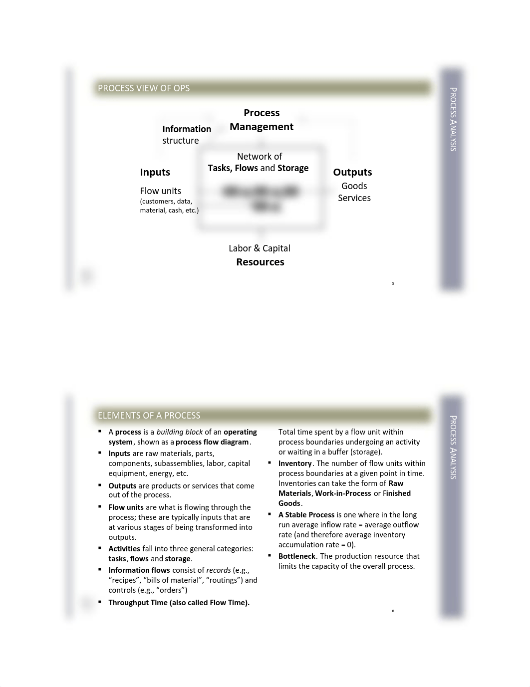 Class 2 - Process Analysis.pdf_dalyoc3rzip_page3