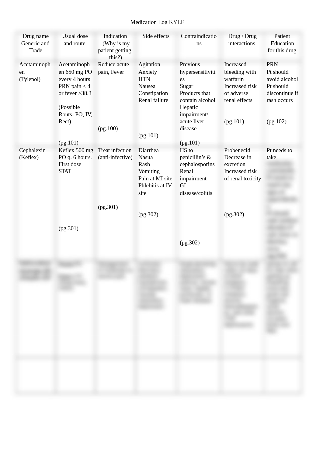 Medication Log kyle wk1.docx_dam12bm56nu_page1