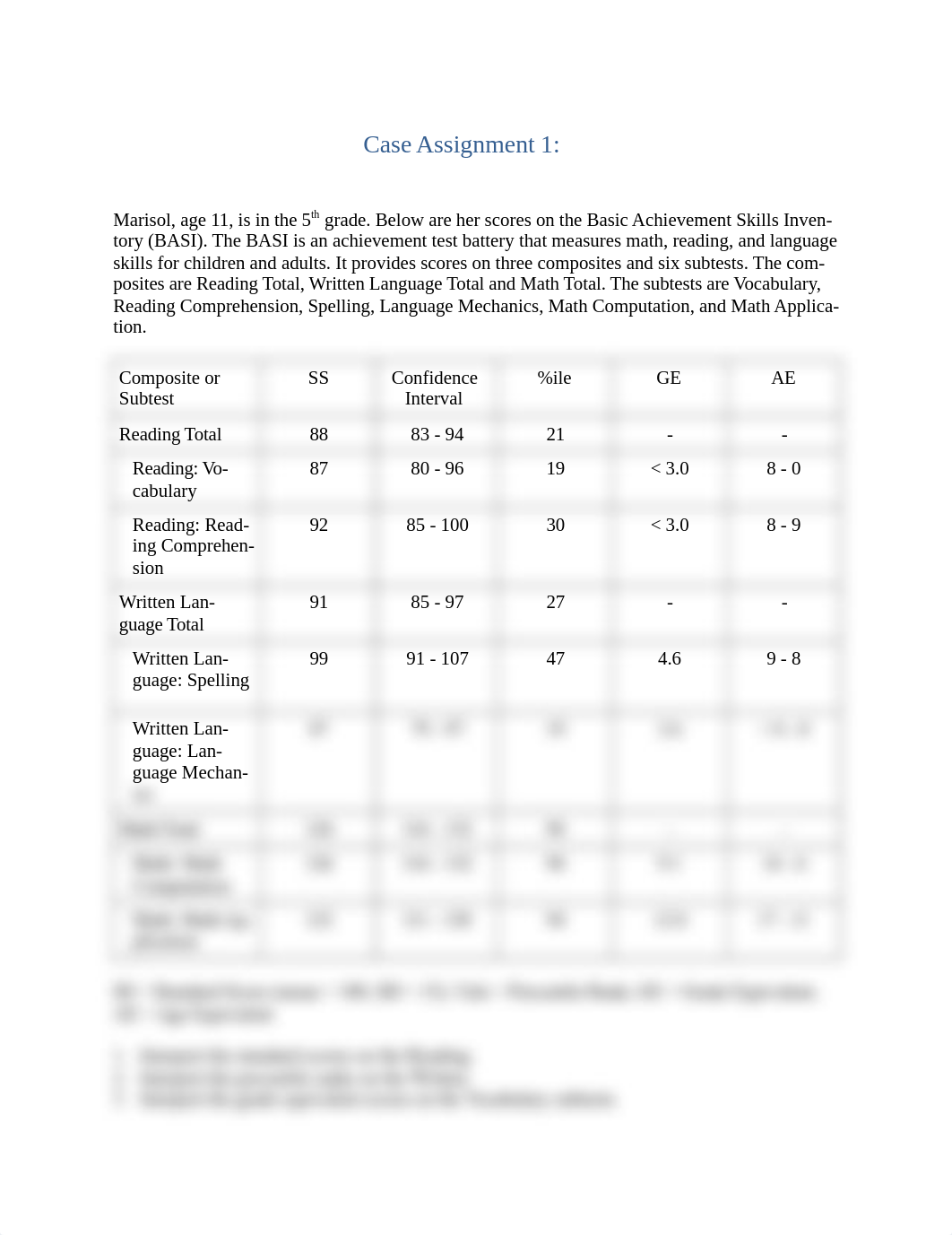 Case-Assignment-1.docx_dam1eoiqkok_page1