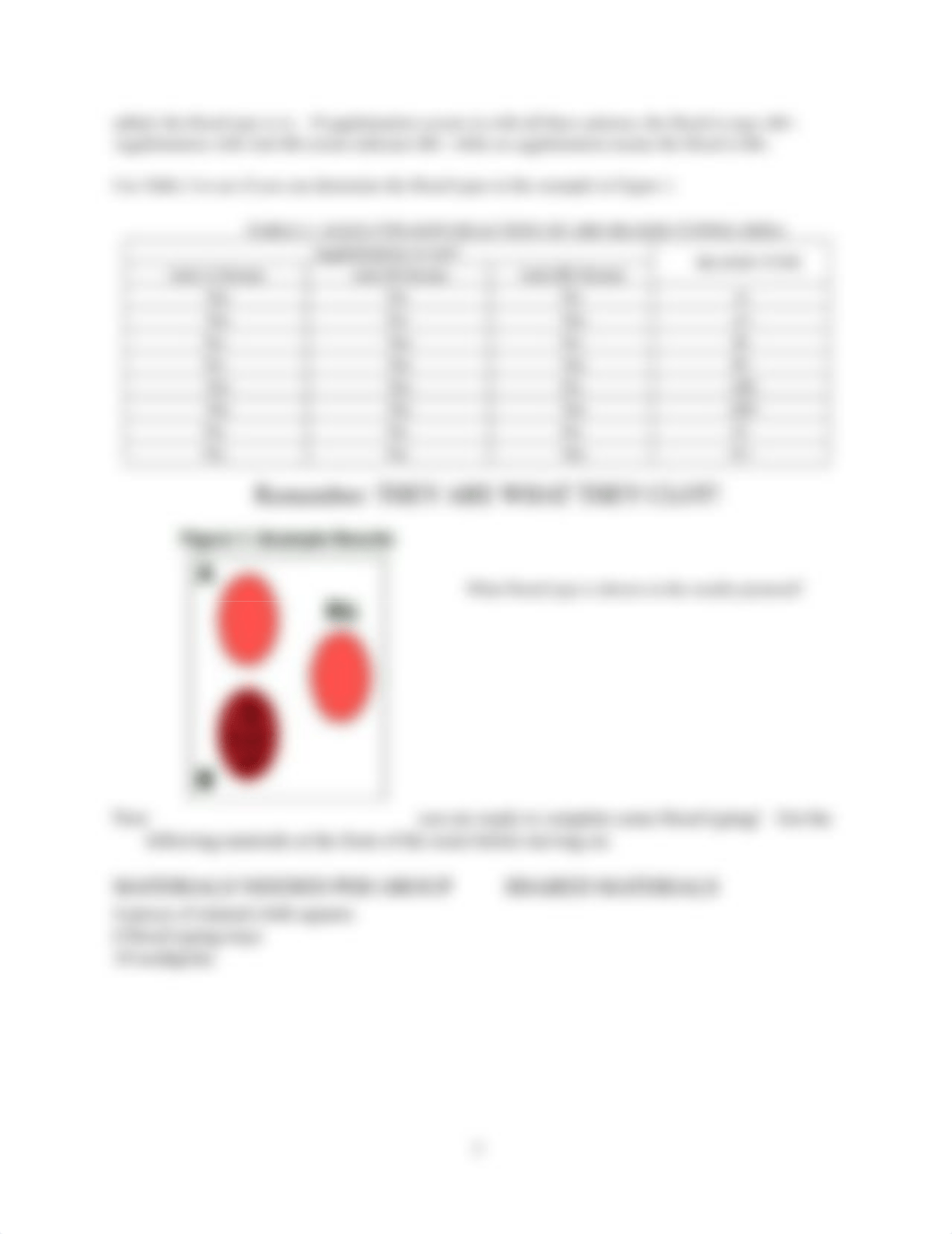 Blood typing lab_dam3r6chrff_page2