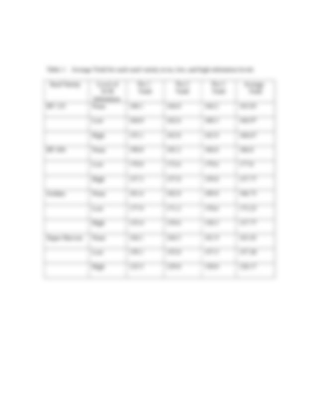 Dependent and Independent Variables Worksheet 2_dam40ajnxu4_page2