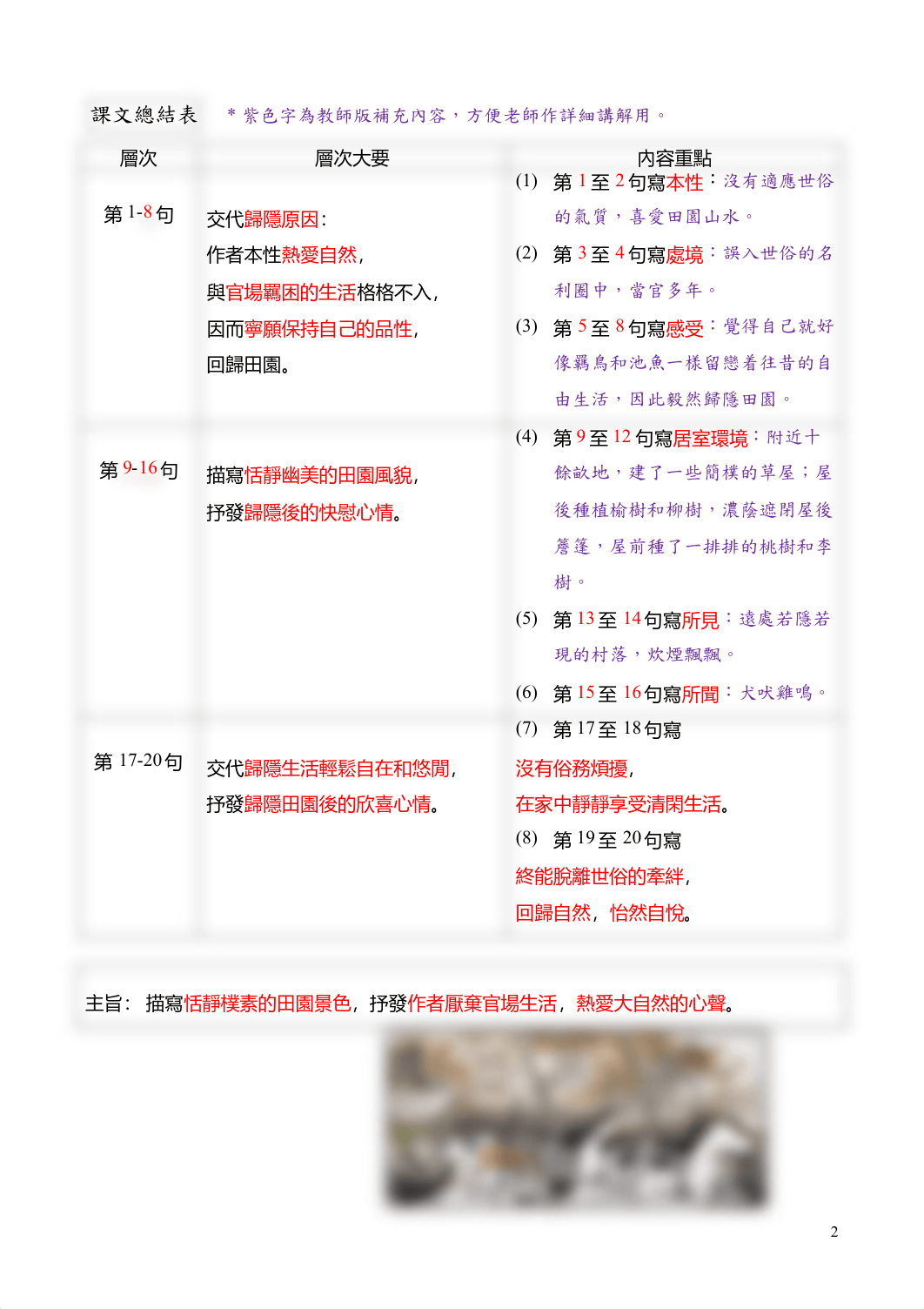 歸園田居筆記_參考答案 (1).pdf_dam6m6jyu5r_page3