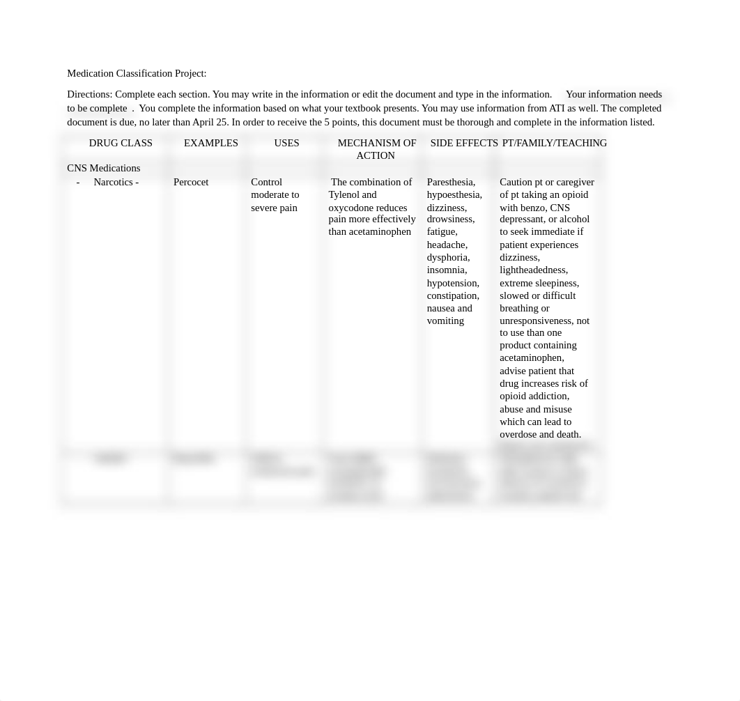 NUR 117 Medication Classification Template.docx_dam7ktktpq0_page1