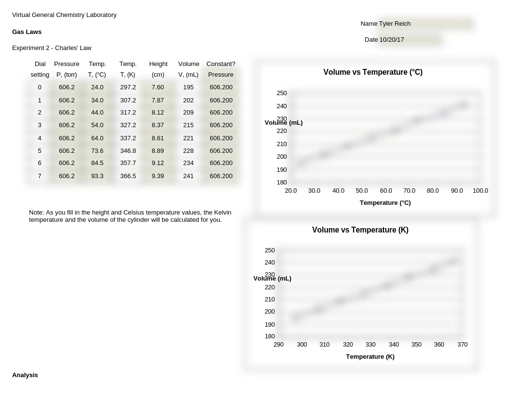 Charle's Law Experiment.xlsx_damag191id7_page1