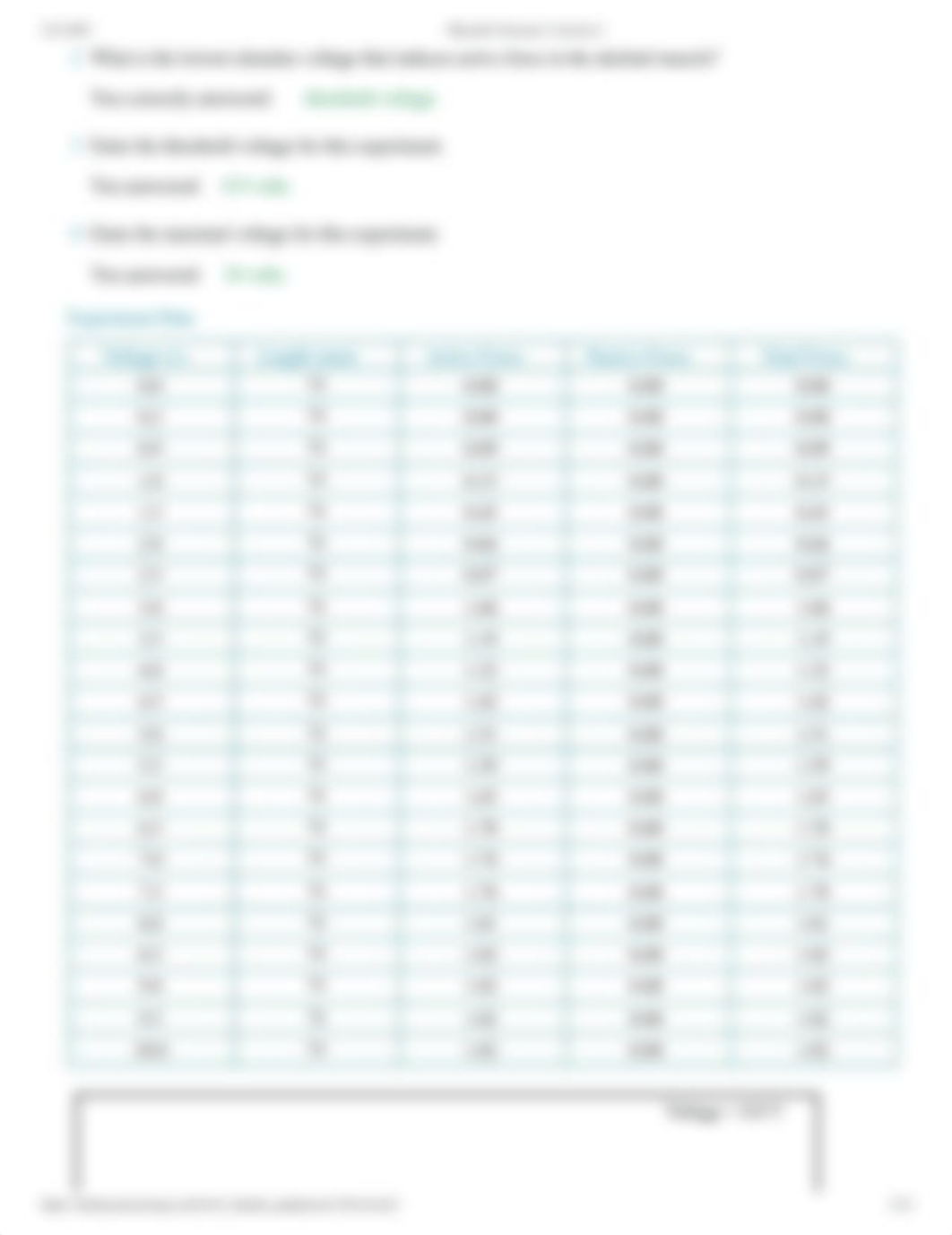 PhysioEx Exercise 2 Activity 2.pdf_damfqho1fns_page2