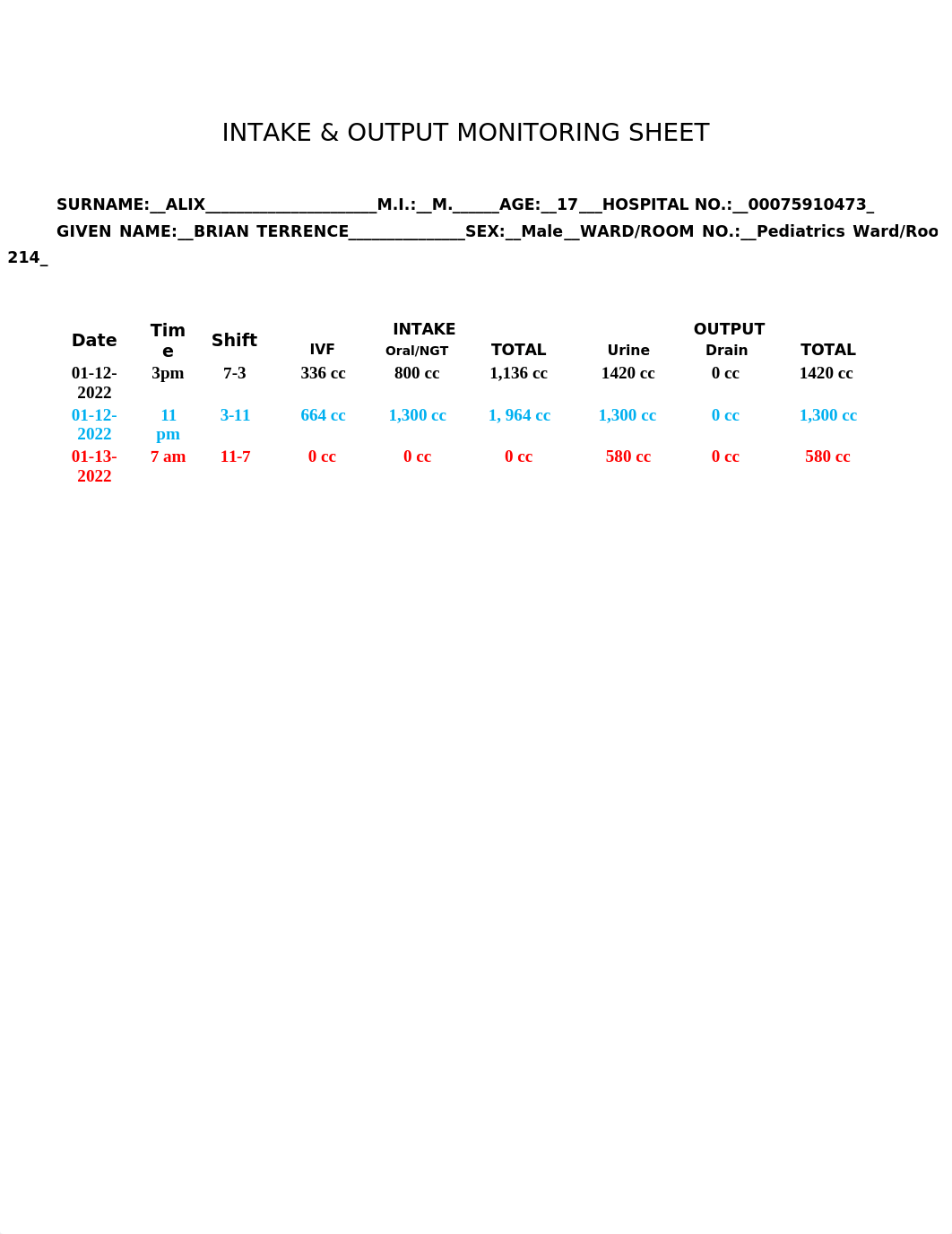 Patients Chart ARCALAS.docx_damgmrq1q72_page2