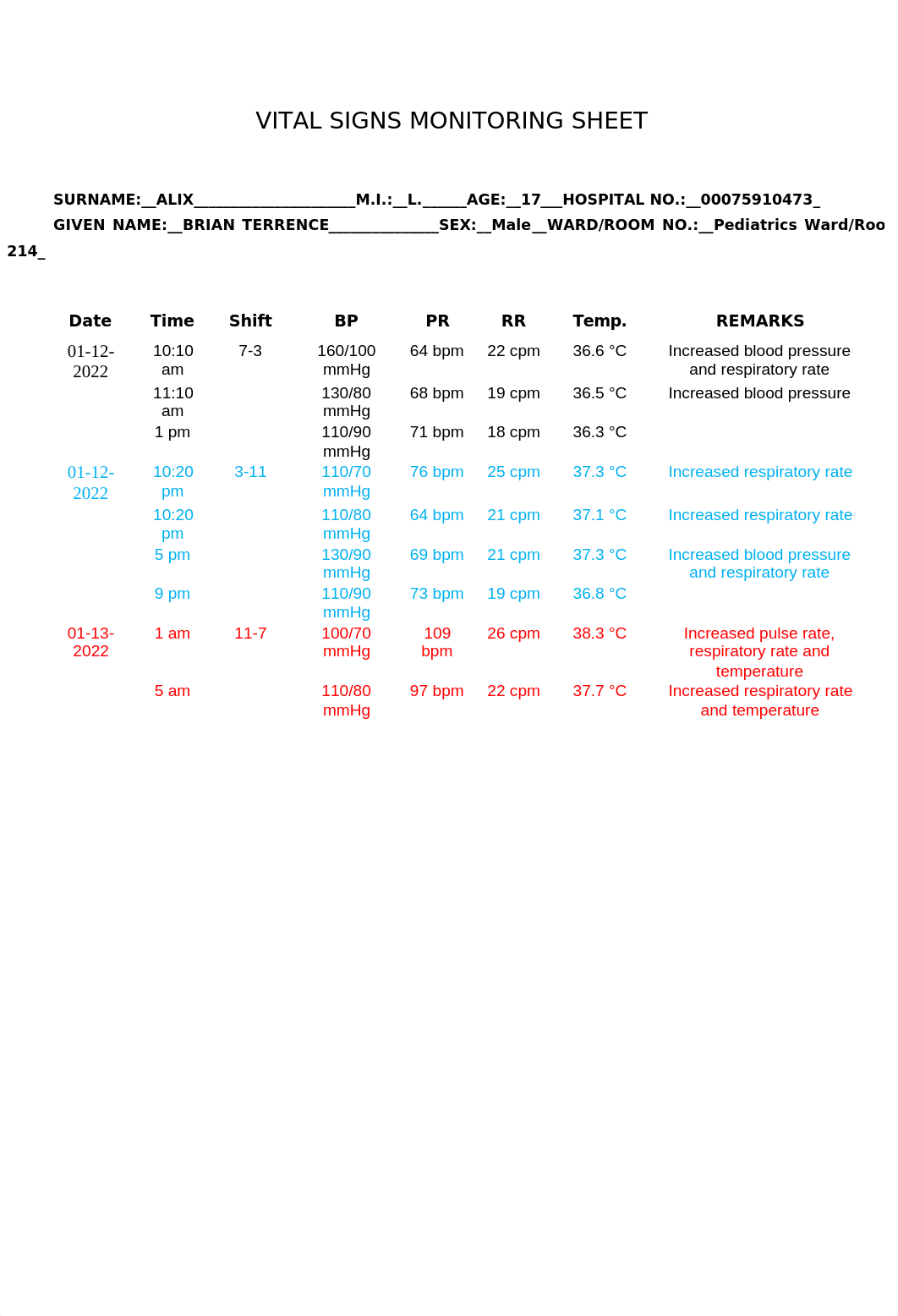 Patients Chart ARCALAS.docx_damgmrq1q72_page3