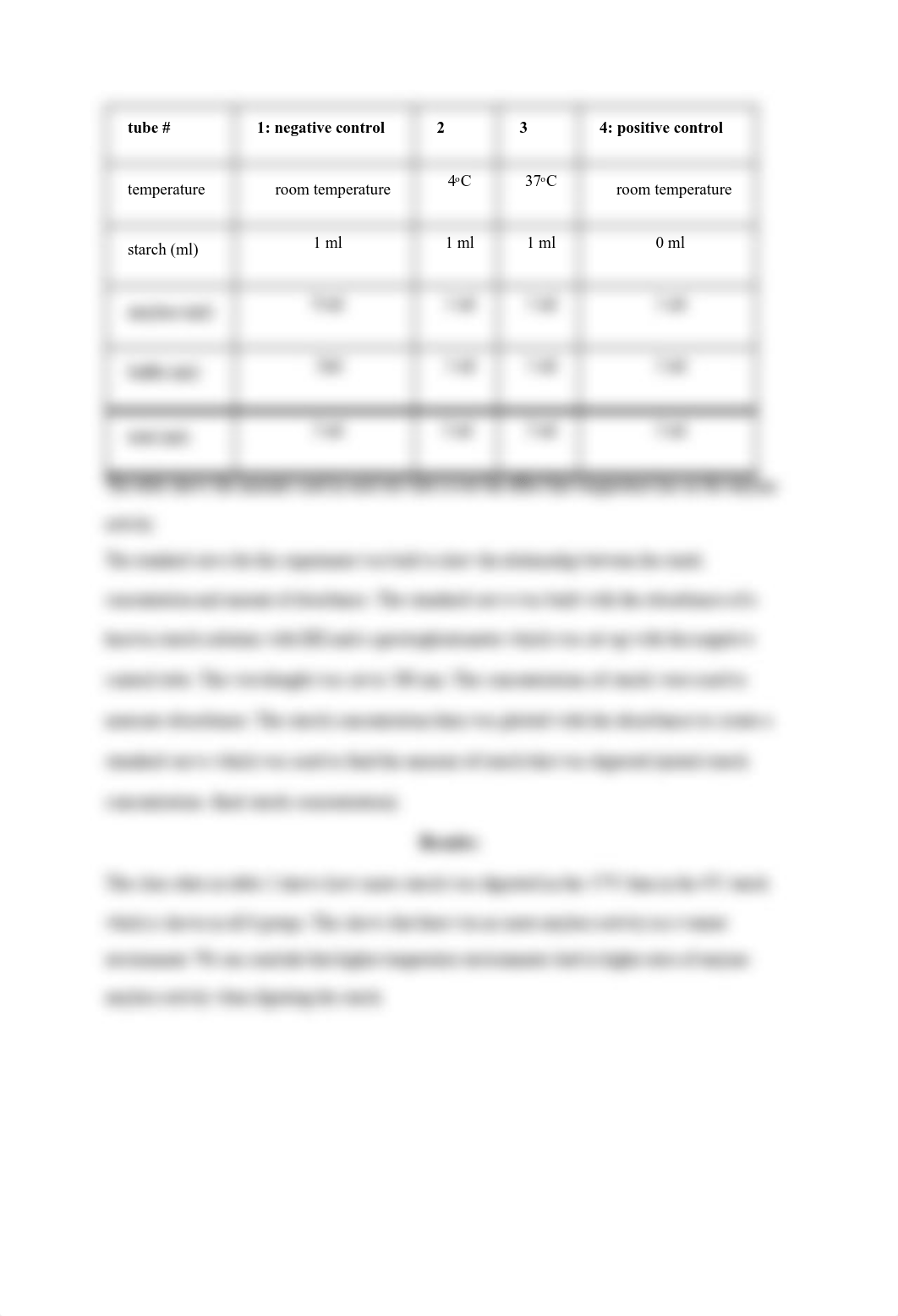 Enzyme lab report.pdf_damgnmg11ph_page2