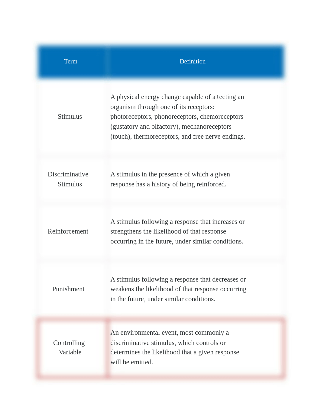 verbal behavior foxy learning.pdf_damj24lmymw_page1