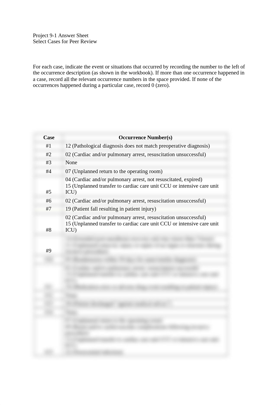 project 9-1.docx_damjx0uxw4h_page1