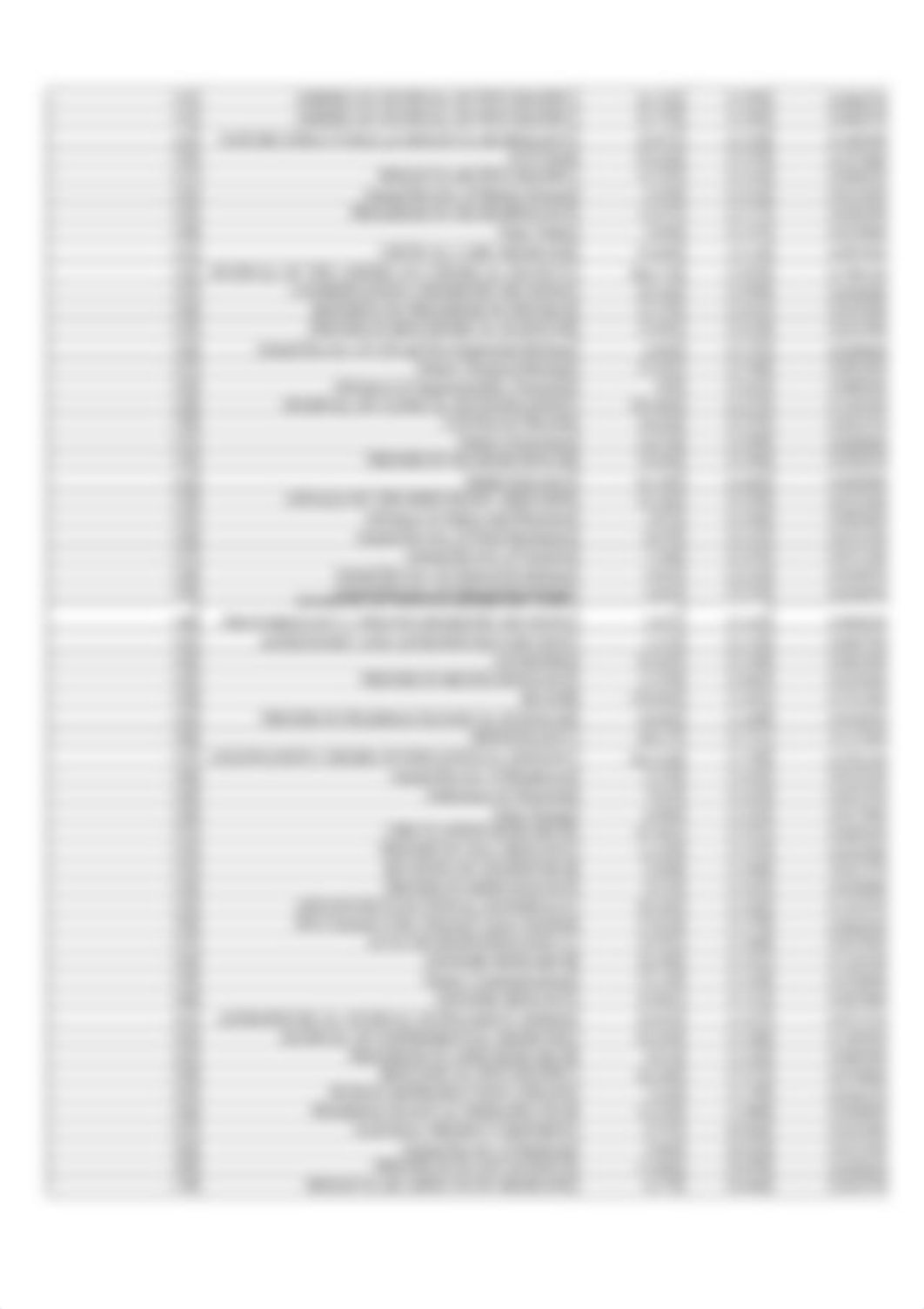 Latest Impact Factor (JCR)_2016 release.pdf_dampdhkm8ub_page4