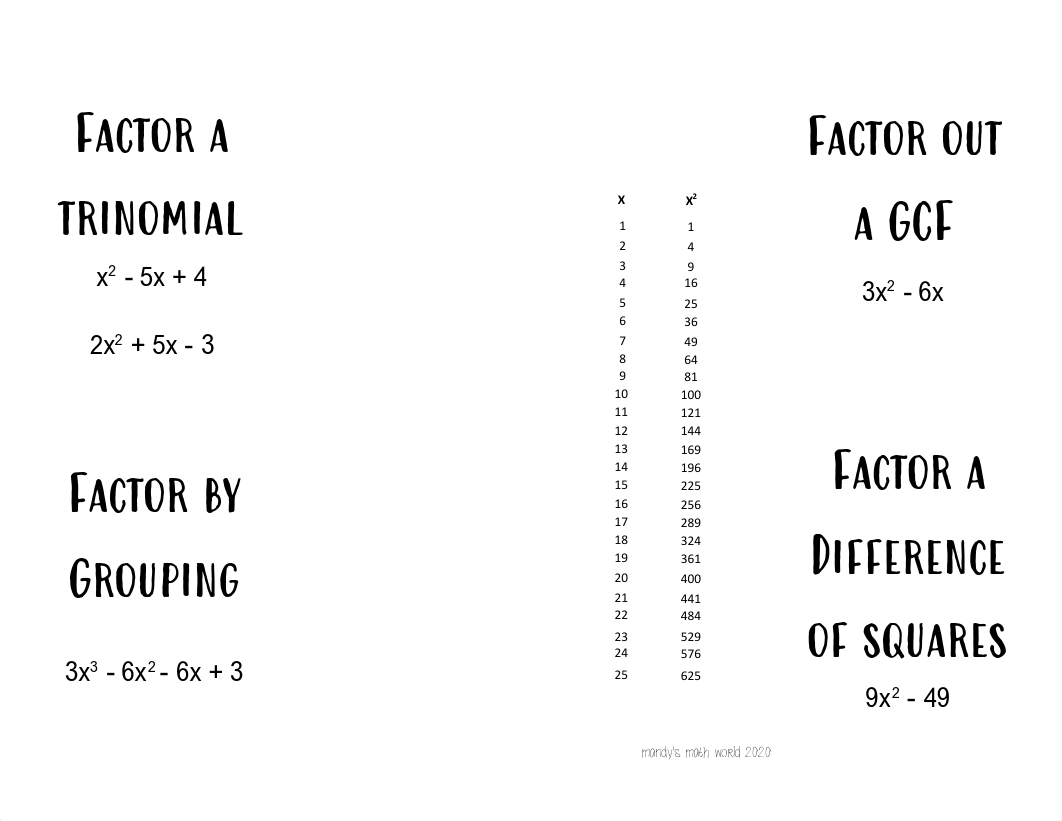 FactoringFoldableAlgebra1-1.pdf_damwlii6wvj_page2