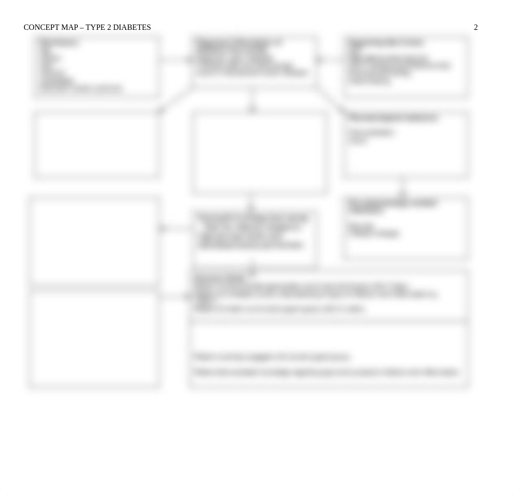 module04conceptmap.docx_damy22xjpmz_page2