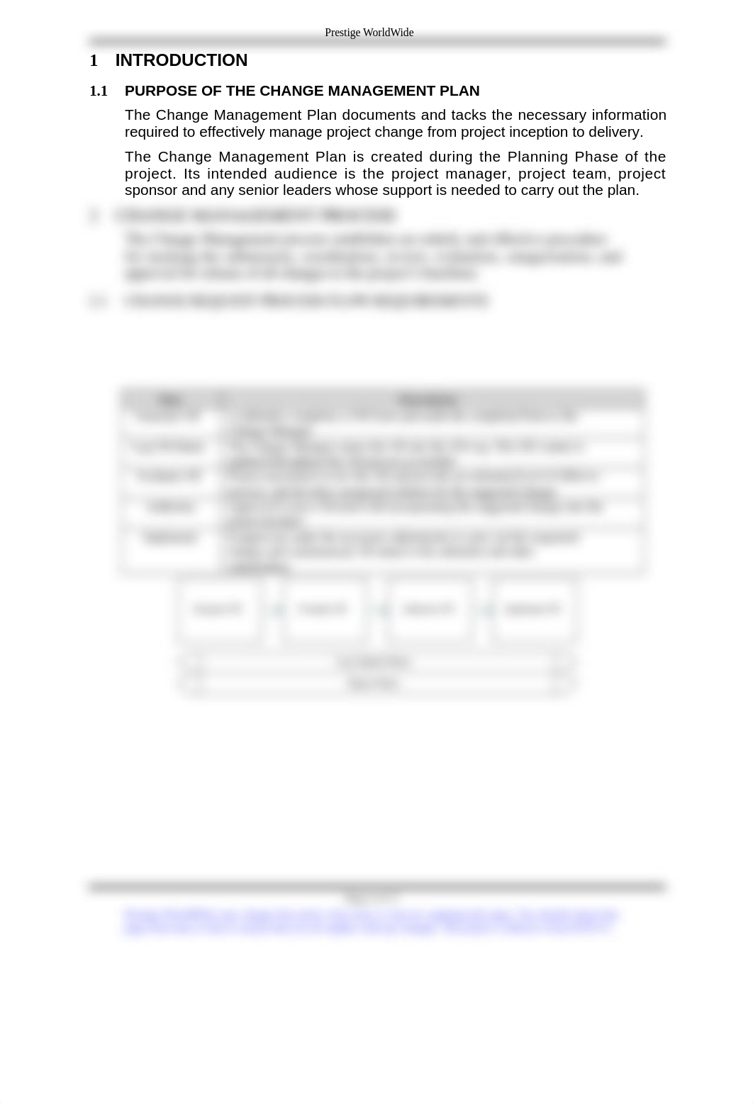 PWW Change Management Plan 1.0_dan0vcpqhef_page4