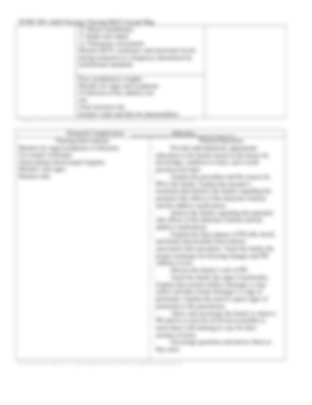 Peritoneal dialysis Skill template.docx_dan34awtd8w_page2