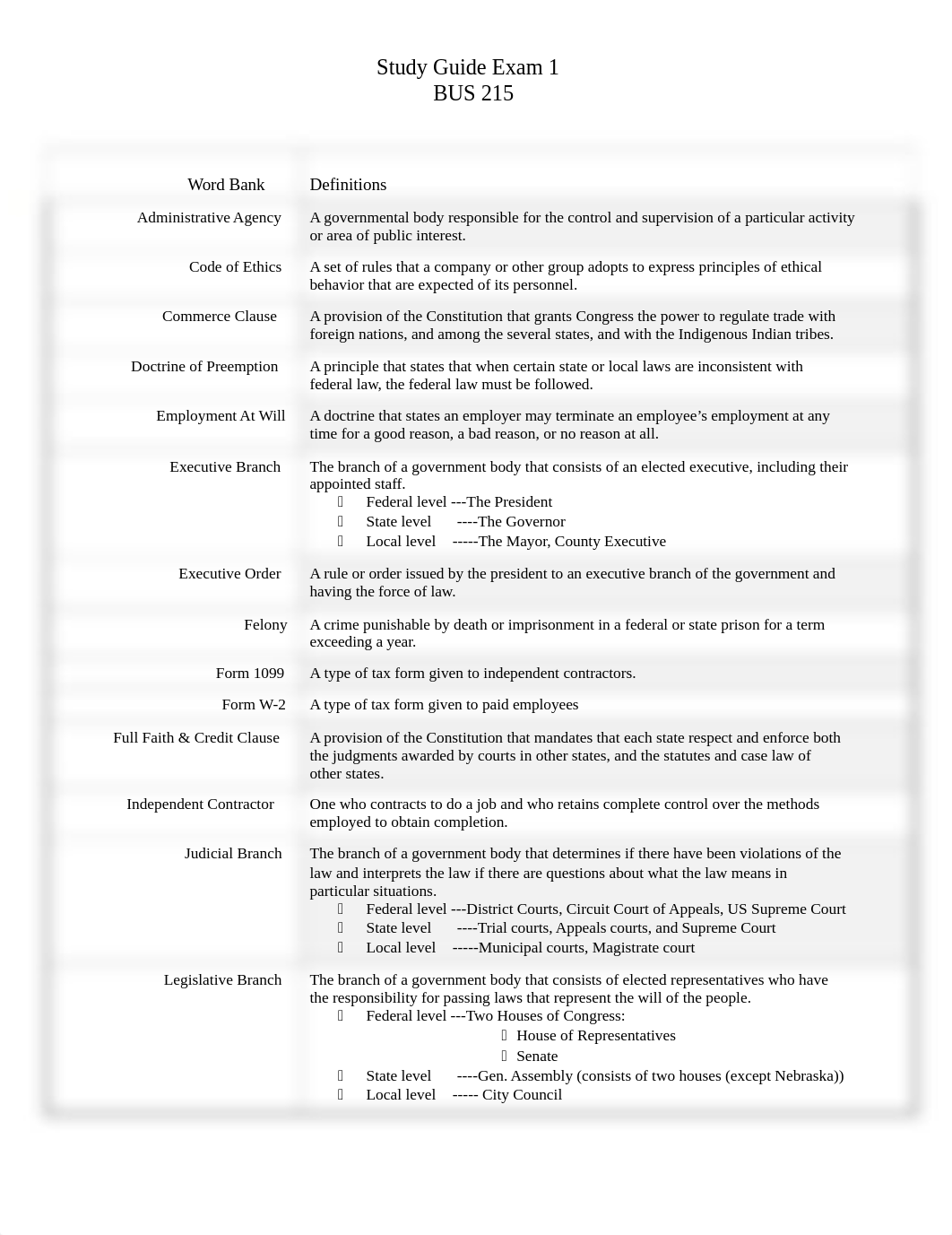 Study Guide Exam 1_dan3io2148p_page1