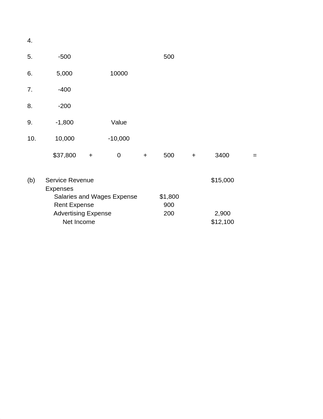 P3-1A and Template Assignment 2..xlsx_dan4gpumh25_page4