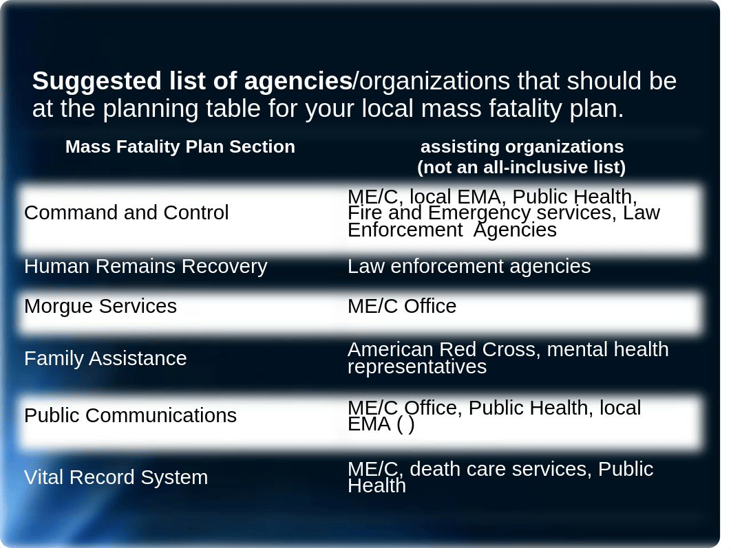 Mass Fatality Incident Investigation.ppt_dan78pp09g4_page2